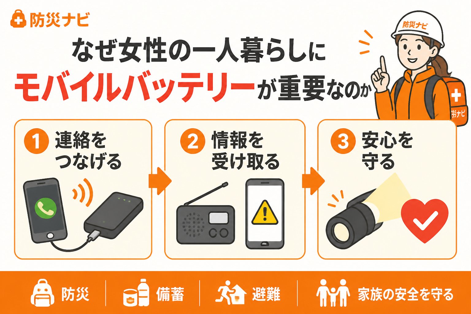 防災グッズ なぜ女性の一人暮らしにモバイルバッテリーが重要なのか