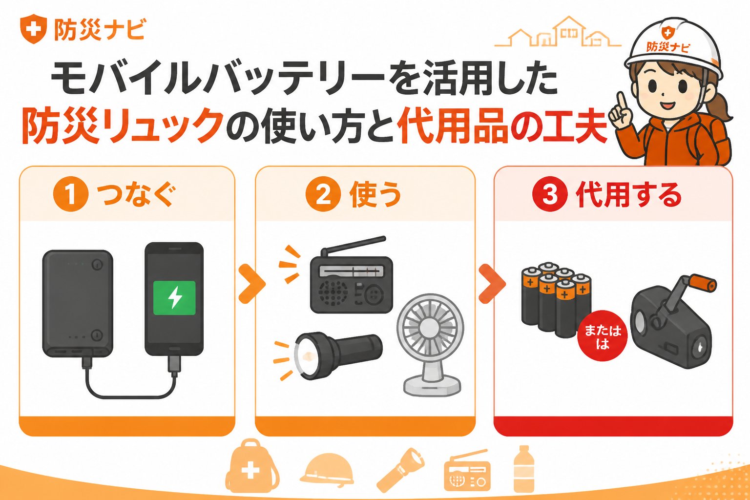 防災グッズ モバイルバッテリーを活用した防災リュックの使い方と代用品の工夫