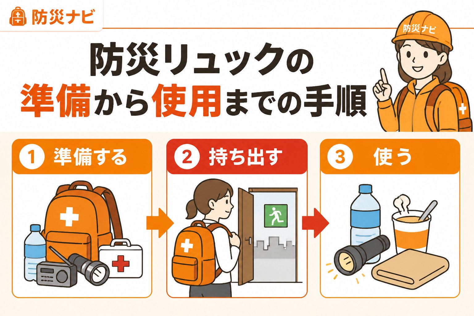 防災グッズ 防災リュックの準備から使用までの具体的な手順