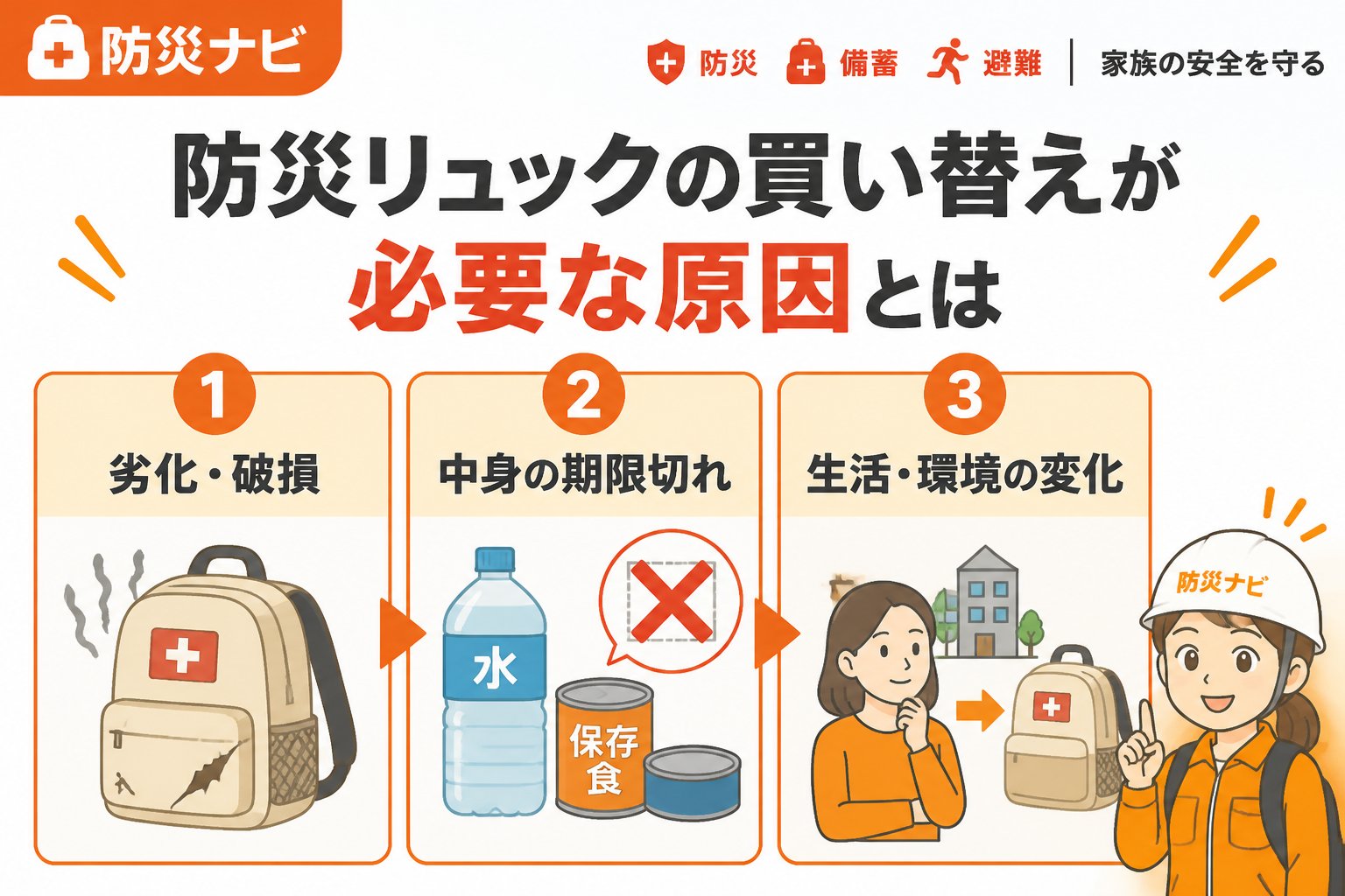 防災グッズ 防災リュックの買い替えが必要な原因とは