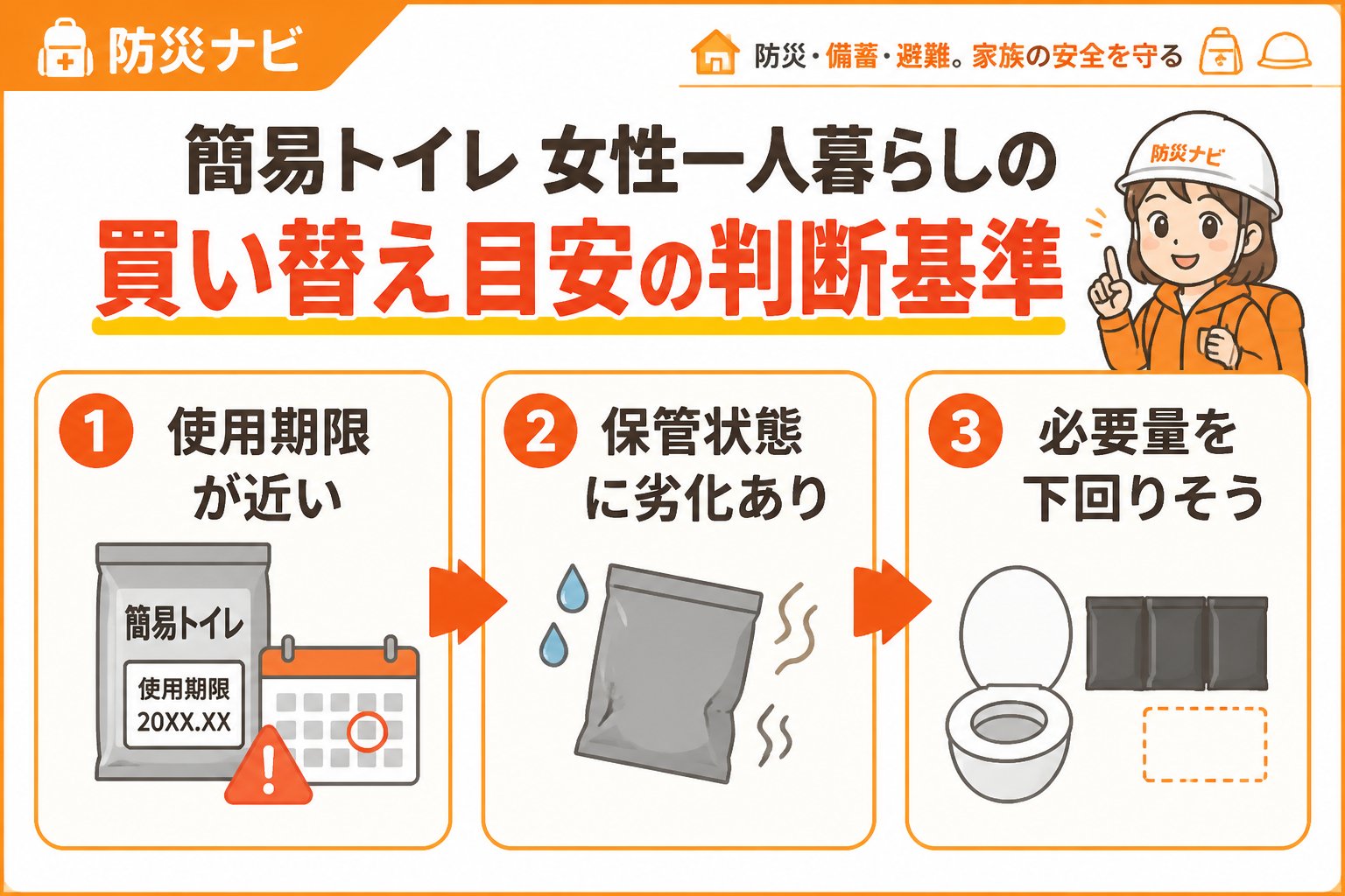 防災グッズ 簡易トイレ女性一人暮らしの買い替え目安の判断基準
