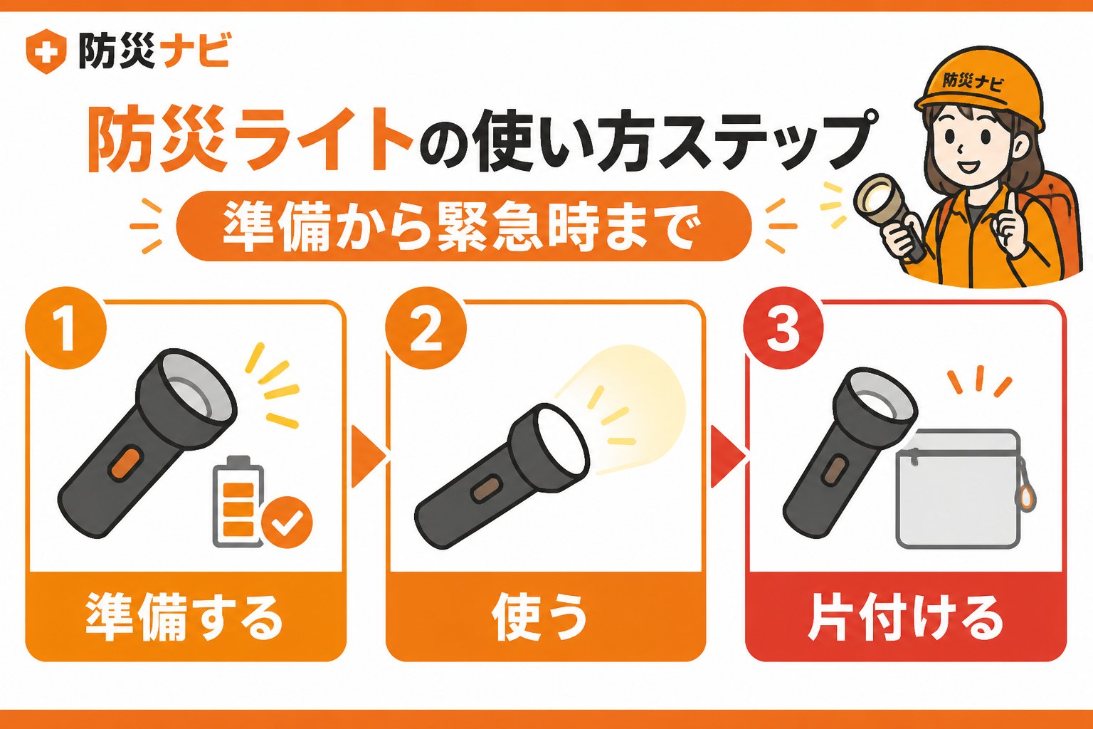 防災グッズ 防災ライトの使い方ステップ:準備から緊急時まで