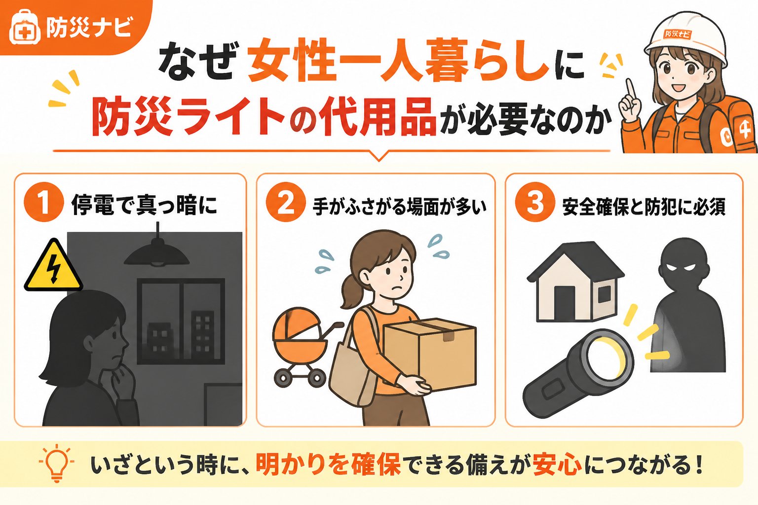 防災グッズ なぜ女性一人暮らしに防災ライトの代用品が必要なのか