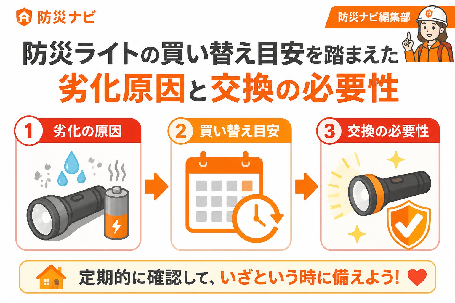 防災グッズ 防災ライト女性一人暮らし買い替え目安を踏まえた劣化原因と交換の必要性