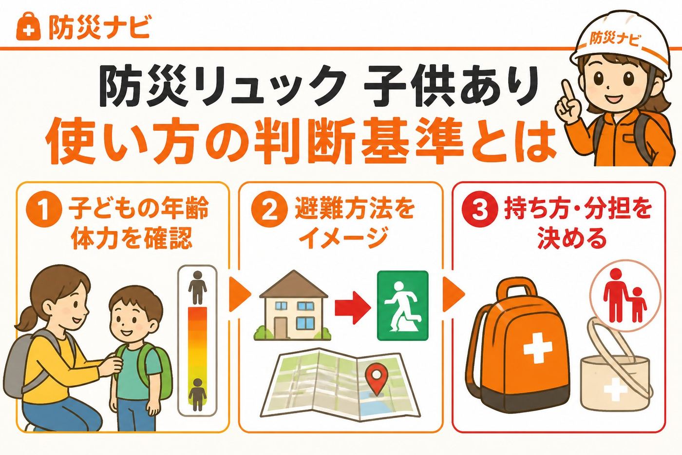 防災グッズ 防災リュック子供あり使い方の判断基準とは