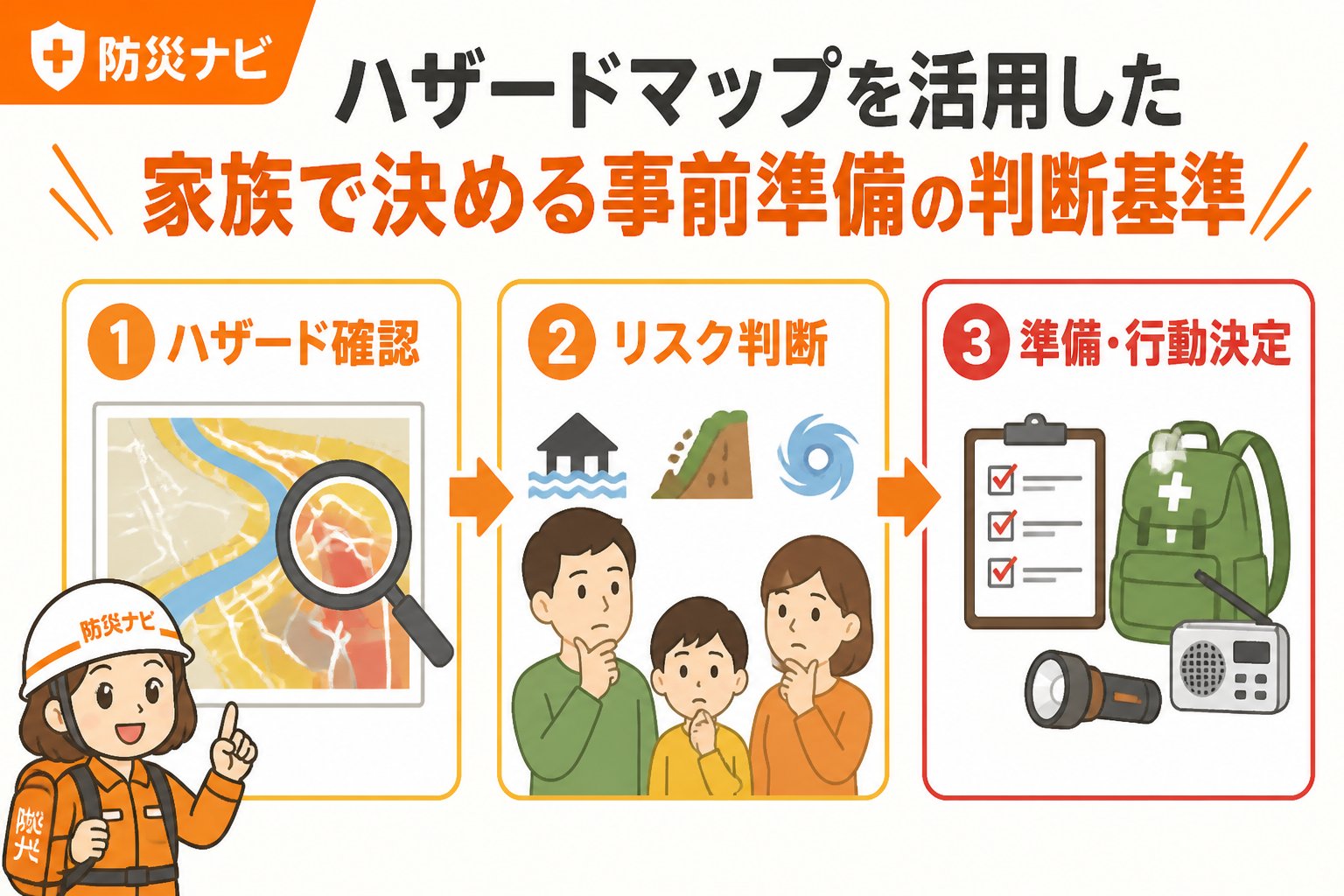 避難計画 ハザードマップを活用した家族で決める事前準備の判断基準