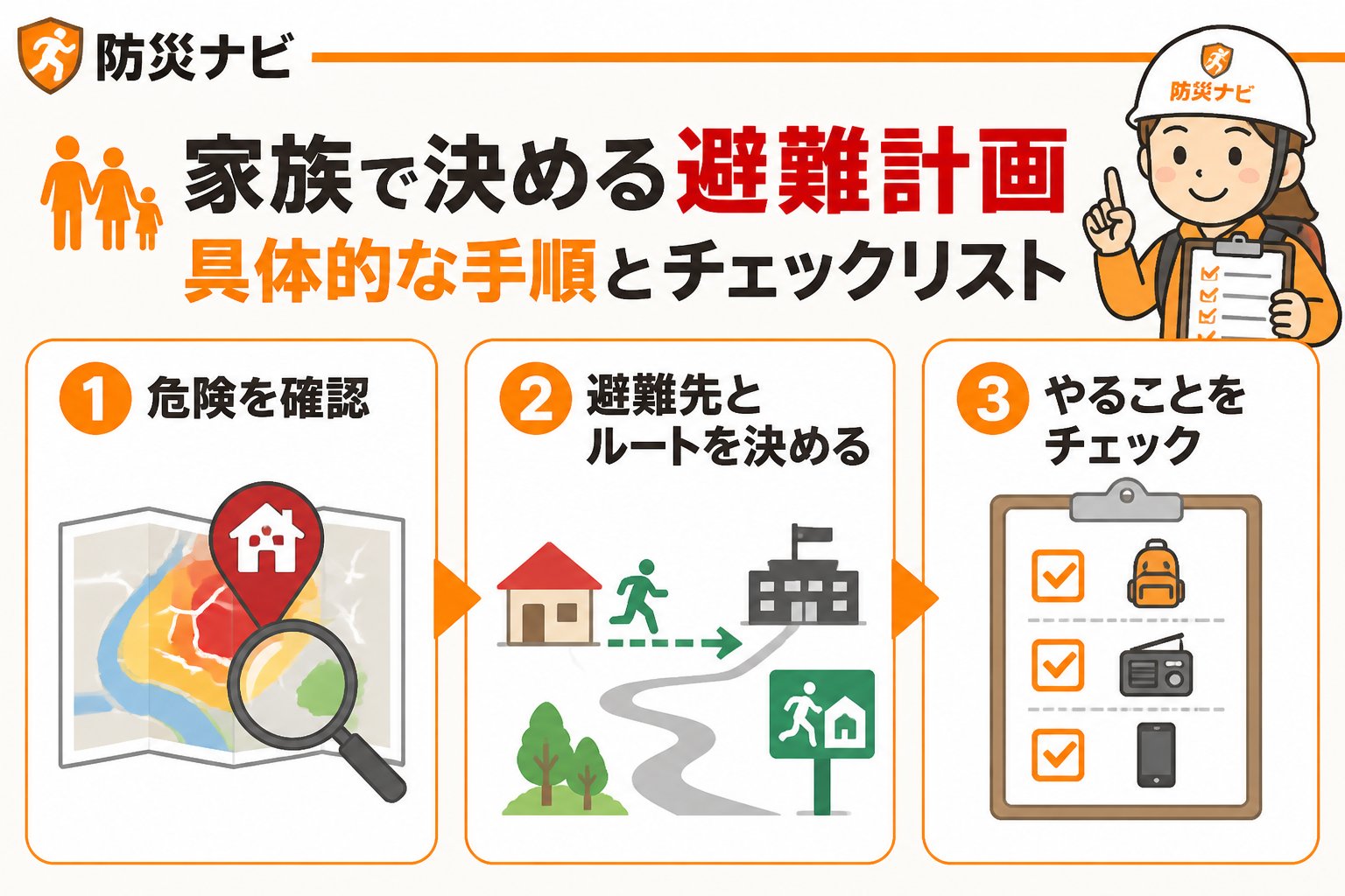 避難計画 家族で決める避難計画の具体的な手順とチェックリスト