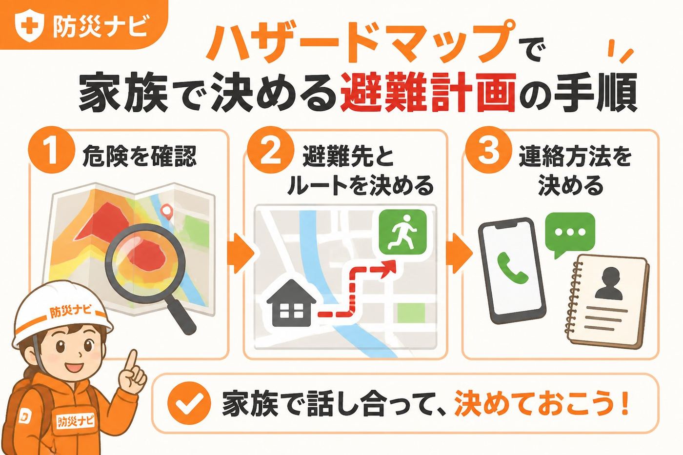 避難計画 ハザードマップ家族家族で決めることを含む避難計画の具体的な手順