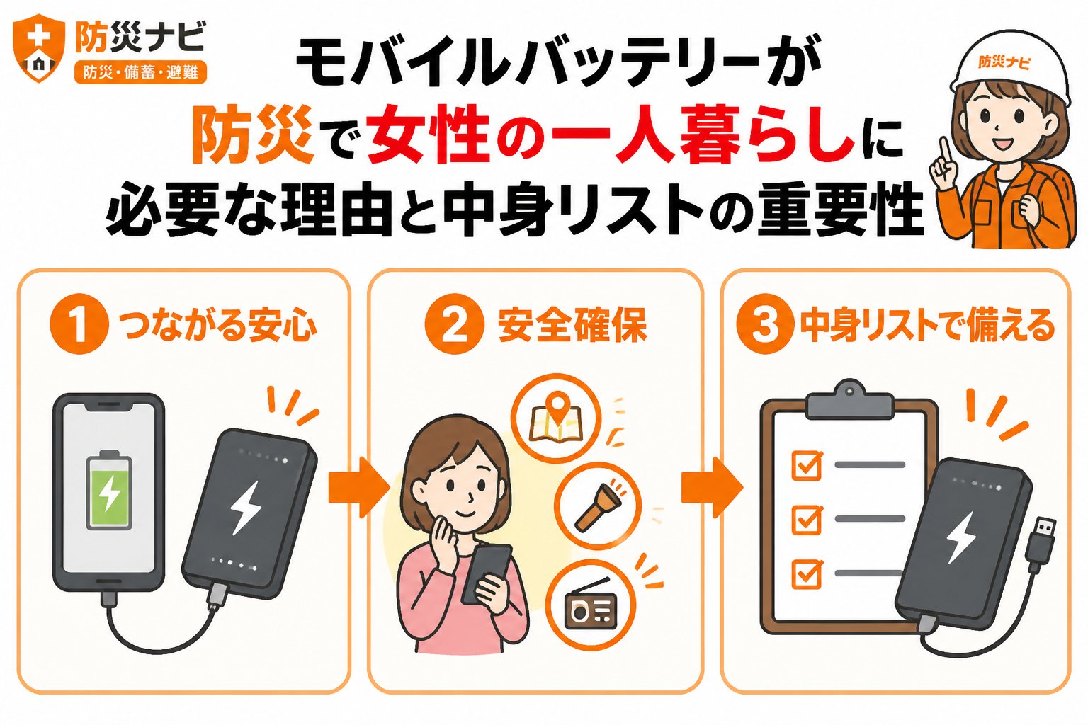 防災グッズ モバイルバッテリーが防災で女性の一人暮らしに必要な理由と中身リストの重要性