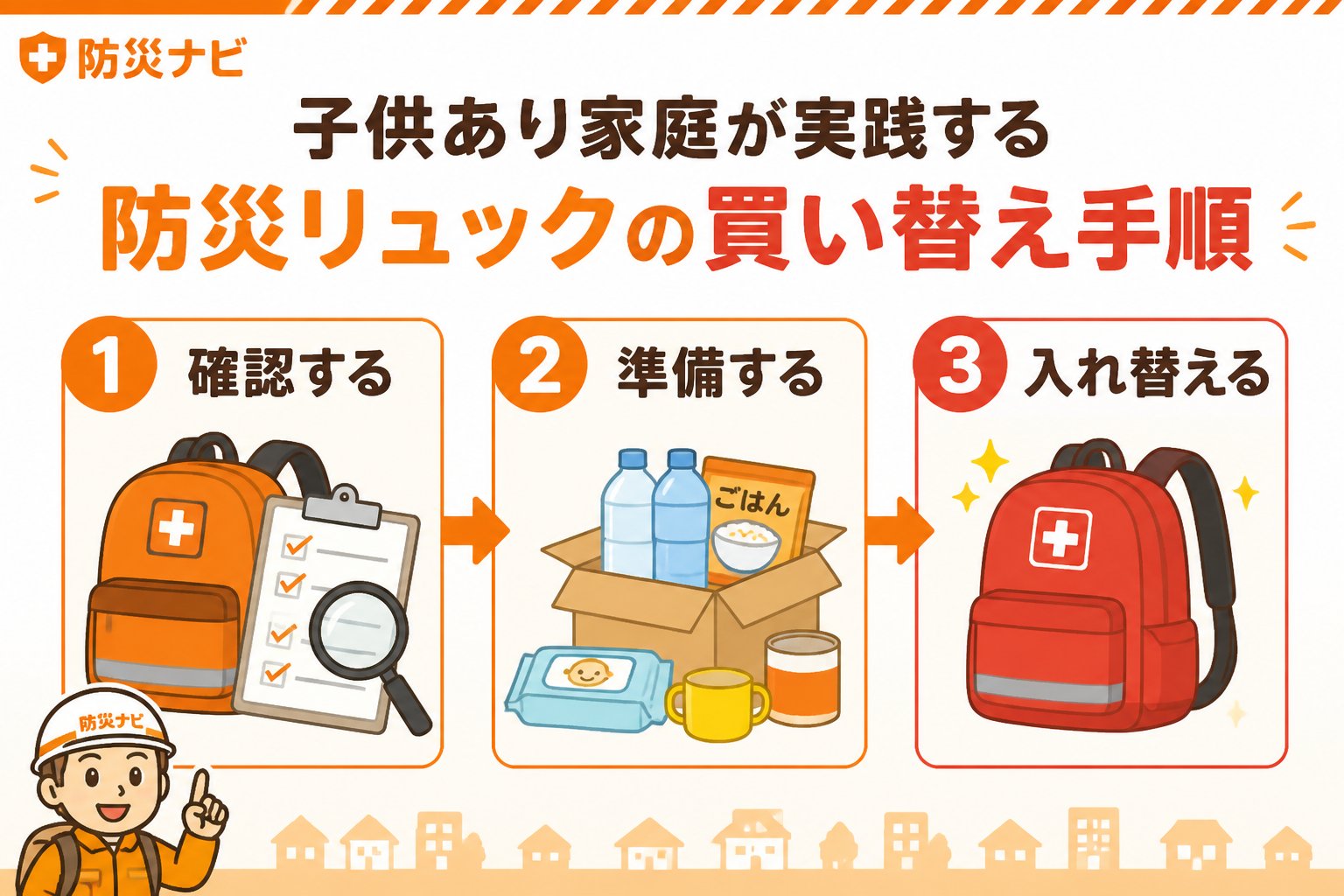 防災グッズ 子供あり家庭が実践する防災リュックの買い替え手順