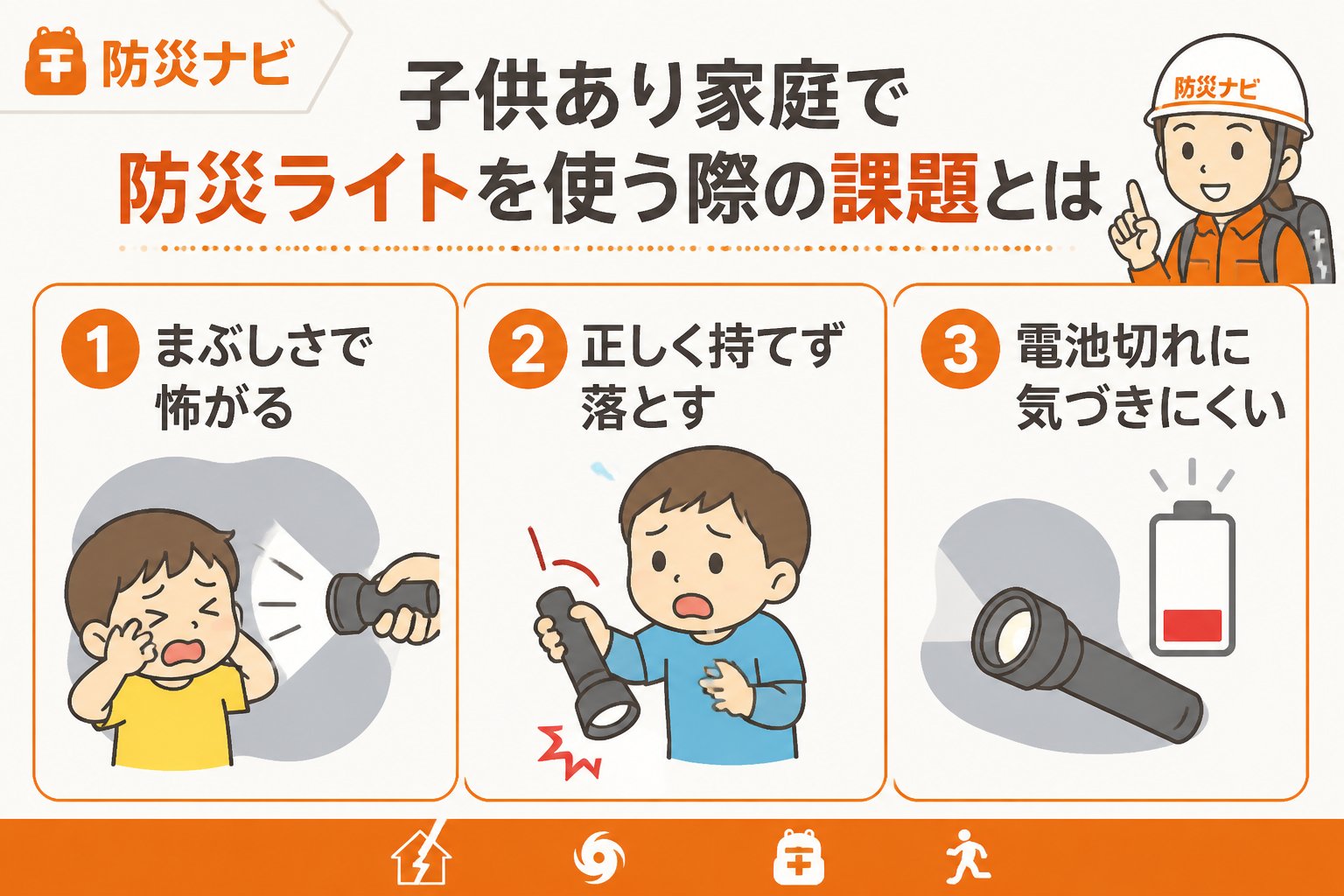 防災グッズ 子供あり家庭で防災ライトを使う際の課題とは