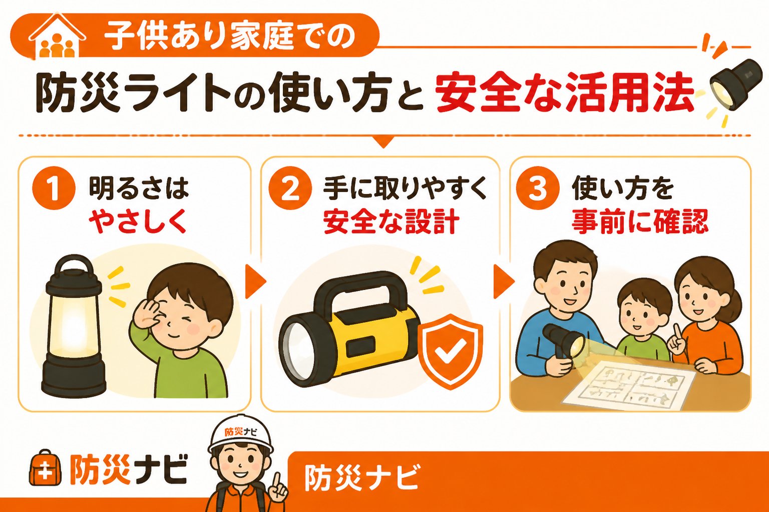 防災グッズ 防災ライト子供あり使い方の判断基準と選び方