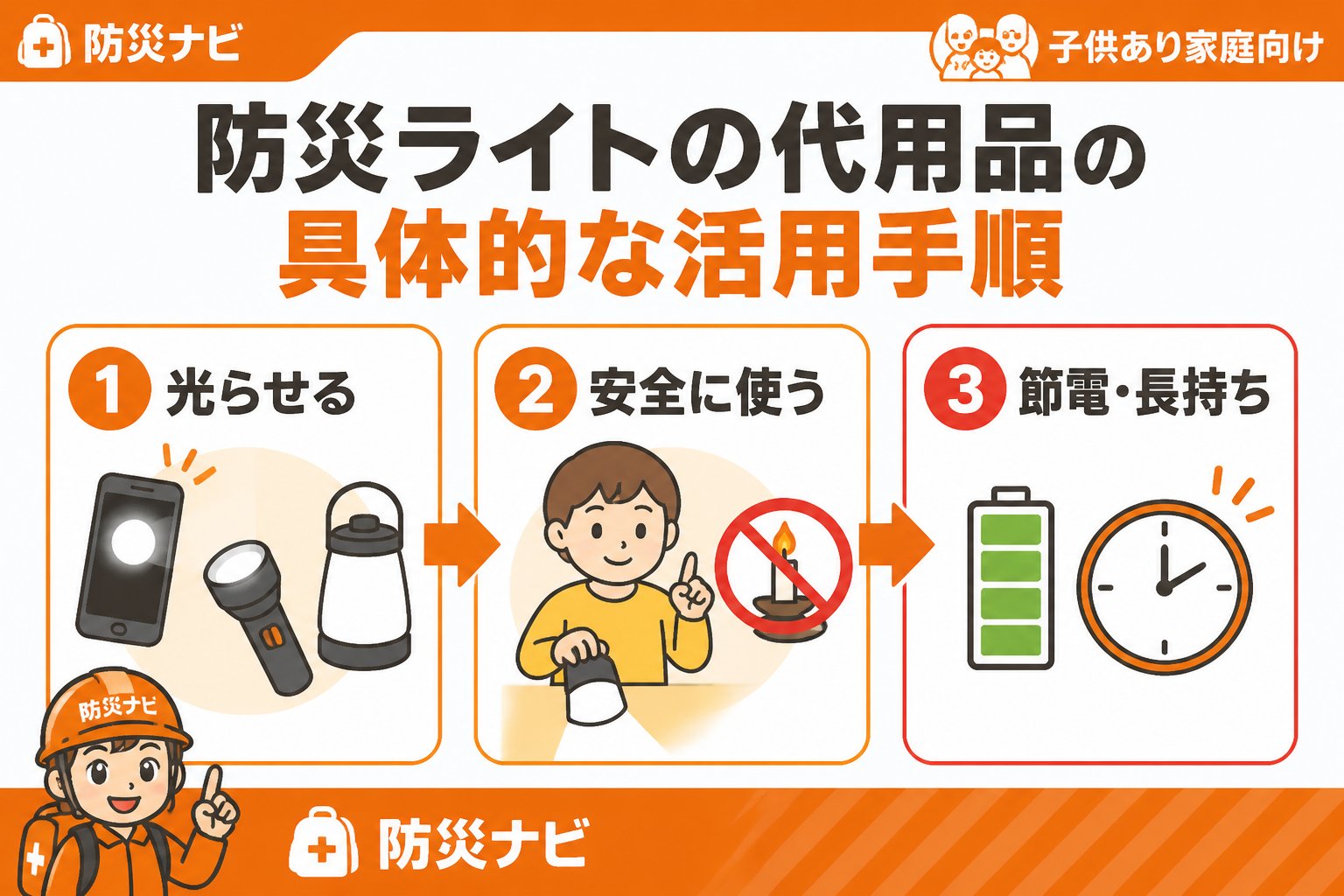 防災グッズ 防災ライト子供あり代用品の具体的な活用手順