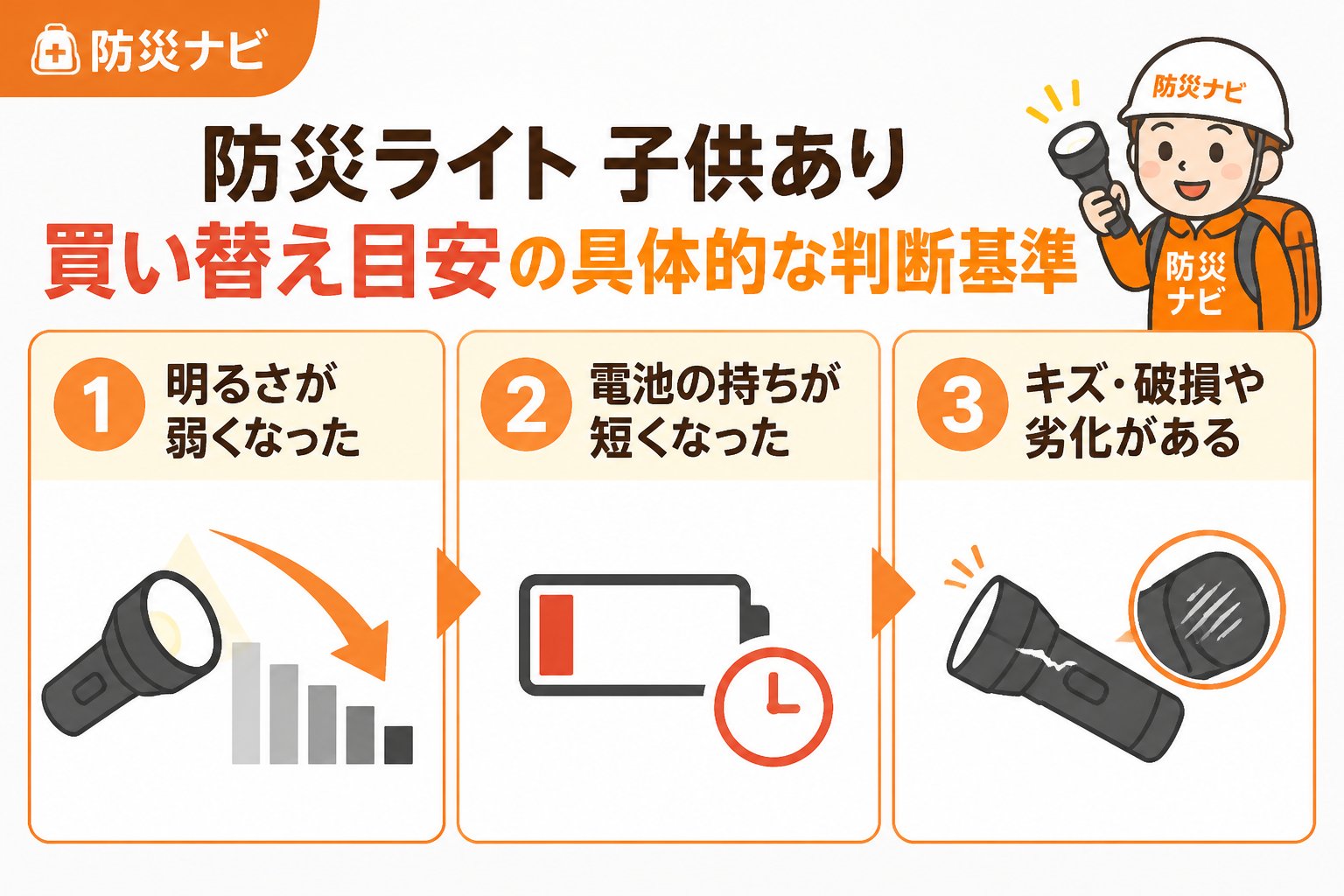 防災グッズ 防災ライト子供あり買い替え目安の具体的な判断基準