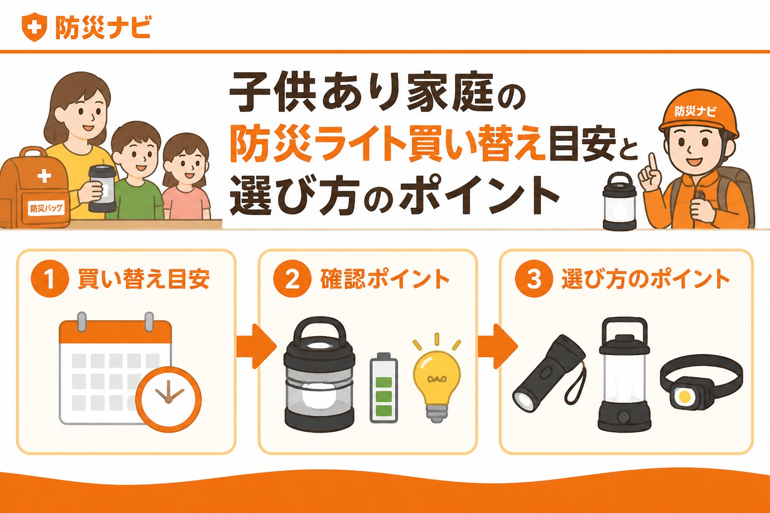 防災グッズ 子供あり家庭での防災ライト買い替え手順とおすすめ製品の選び方