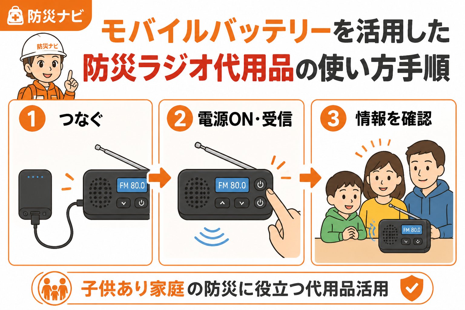 防災グッズ モバイルバッテリーを活用した防災ラジオ代用品の使い方手順