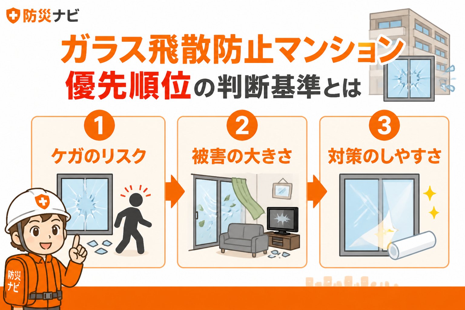 地震対策 ガラス飛散防止マンション優先順位の判断基準とは
