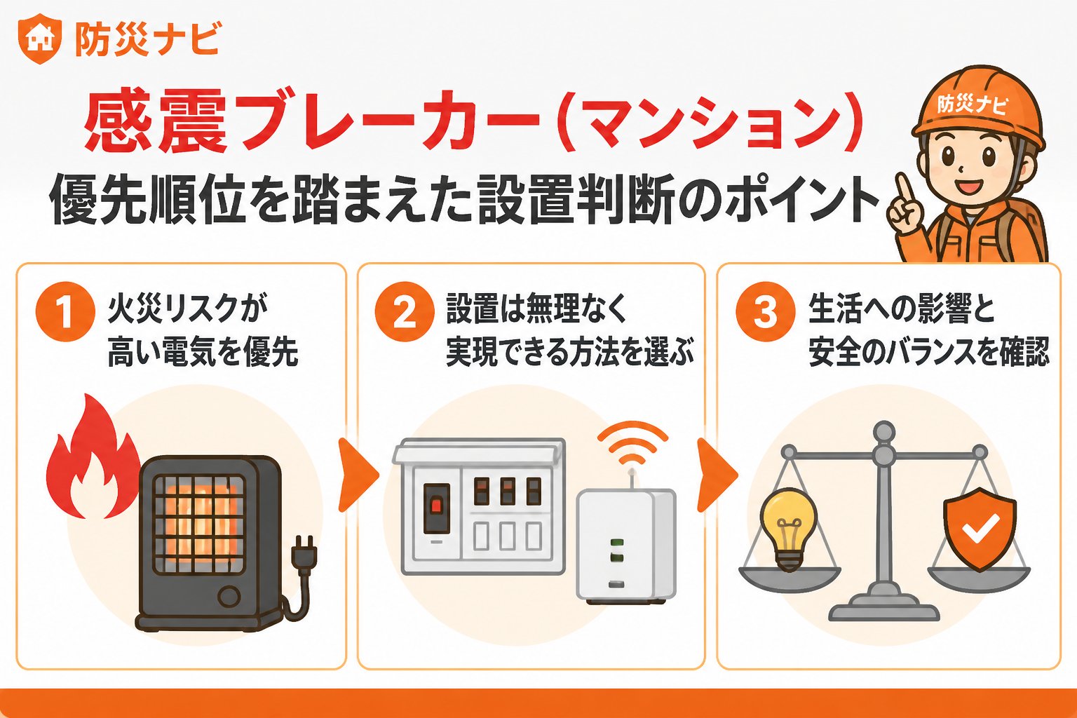 地震対策 感震ブレーカー、マンション、優先順位を踏まえた設置判断のポイント