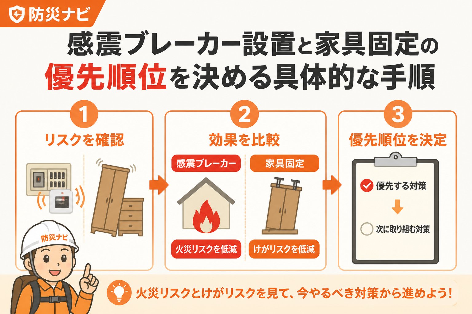 地震対策 感震ブレーカー設置と家具固定の優先順位を決める具体的な手順