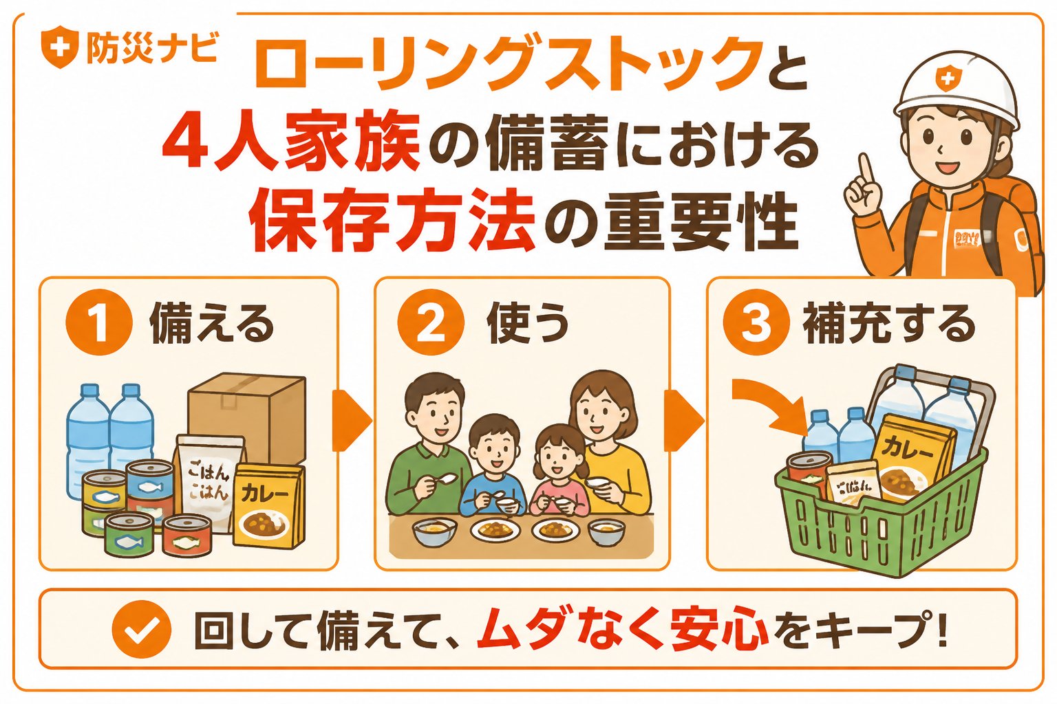 備蓄 ローリングストックと4人家族の備蓄における保存方法の重要性