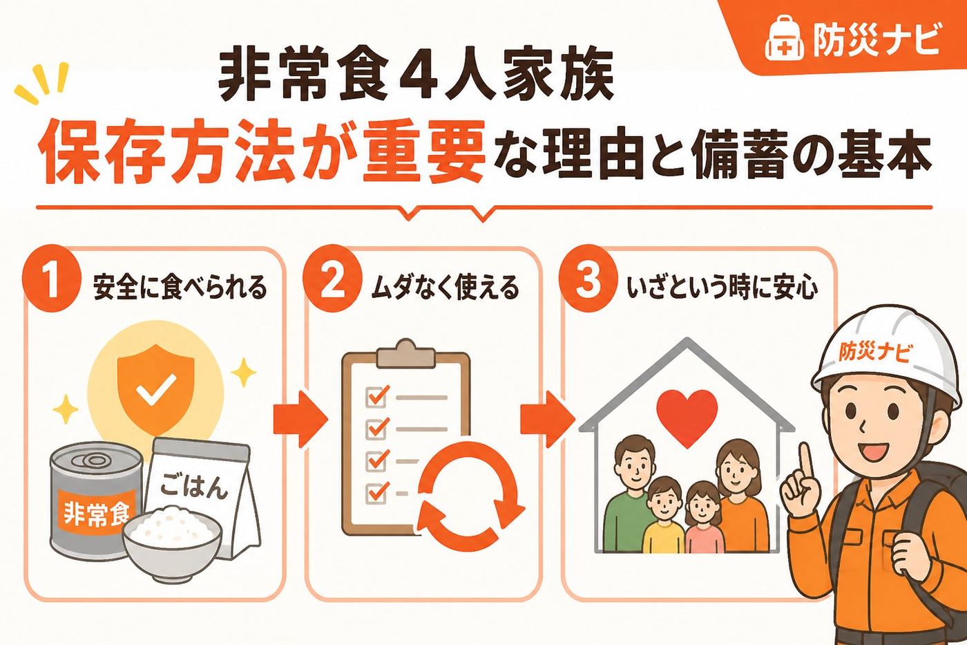 備蓄 非常食4人家族保存方法が重要な理由と備蓄の基本