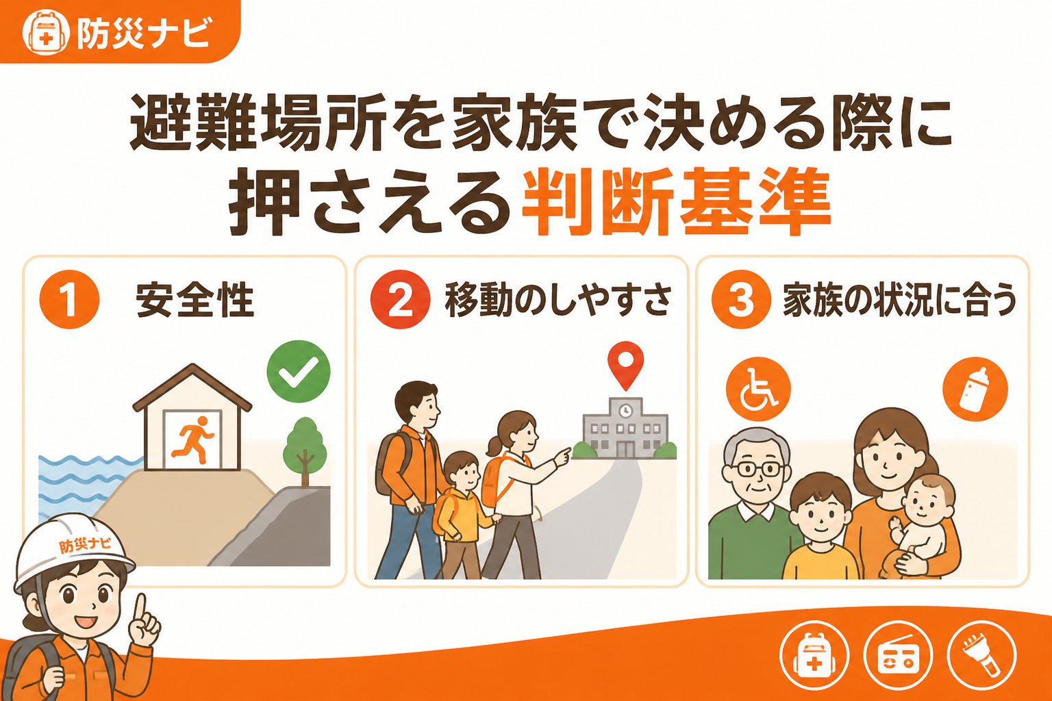 避難計画 避難場所を家族で決める際に押さえる判断基準