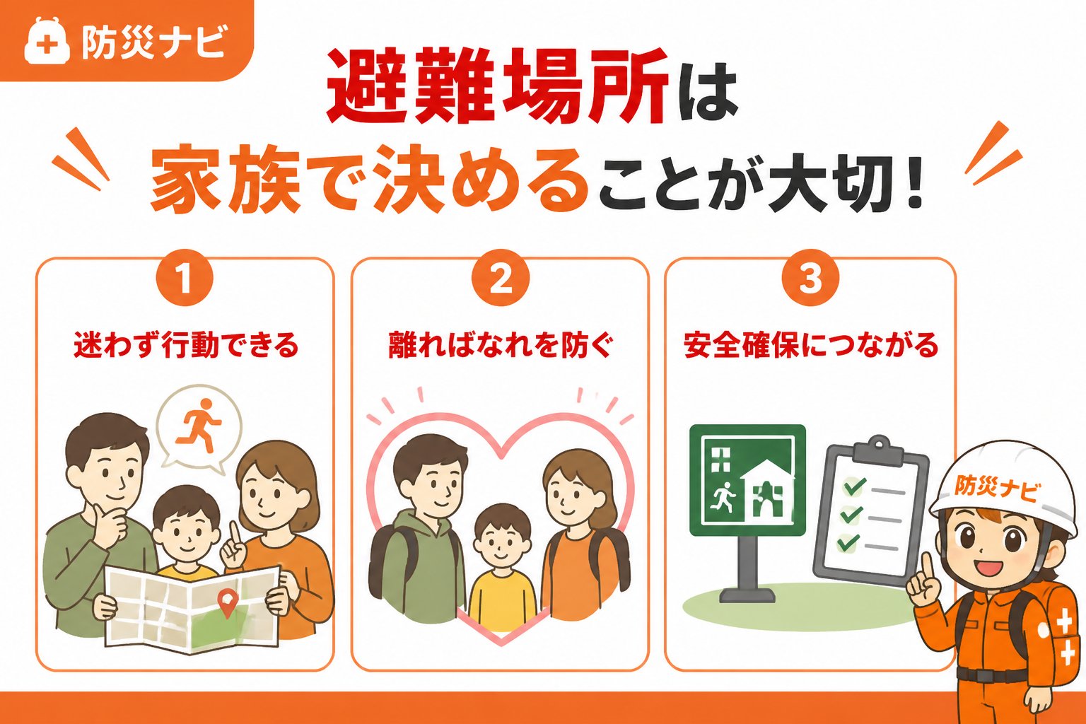 避難計画 避難場所について家族で決めること（家族）の重要性と理由