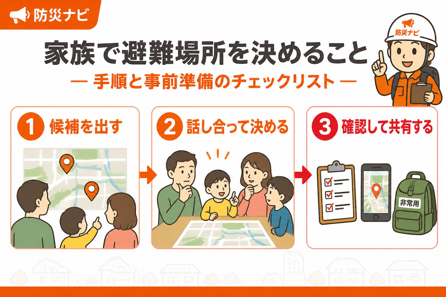 避難計画 家族で避難場所を決めること（家族）手順と事前準備のチェックリスト