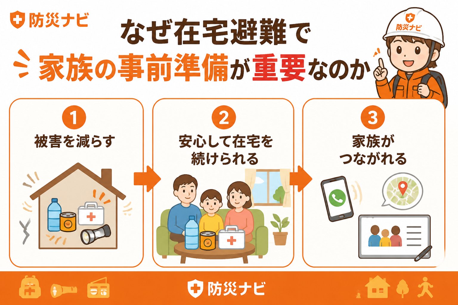 避難計画 なぜ在宅避難で家族の事前準備が重要なのか
