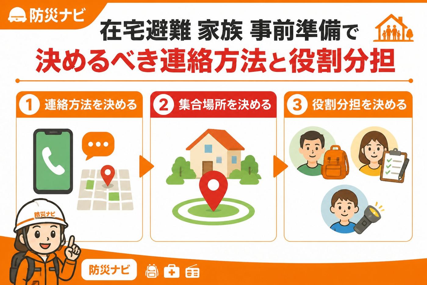 避難計画 在宅避難家族事前準備で決めるべき連絡方法と役割分担