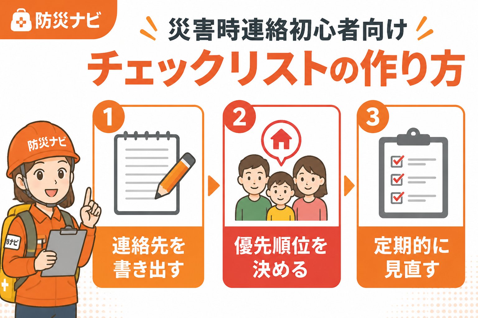 避難計画 災害時連絡初心者向けのチェックリストの作り方