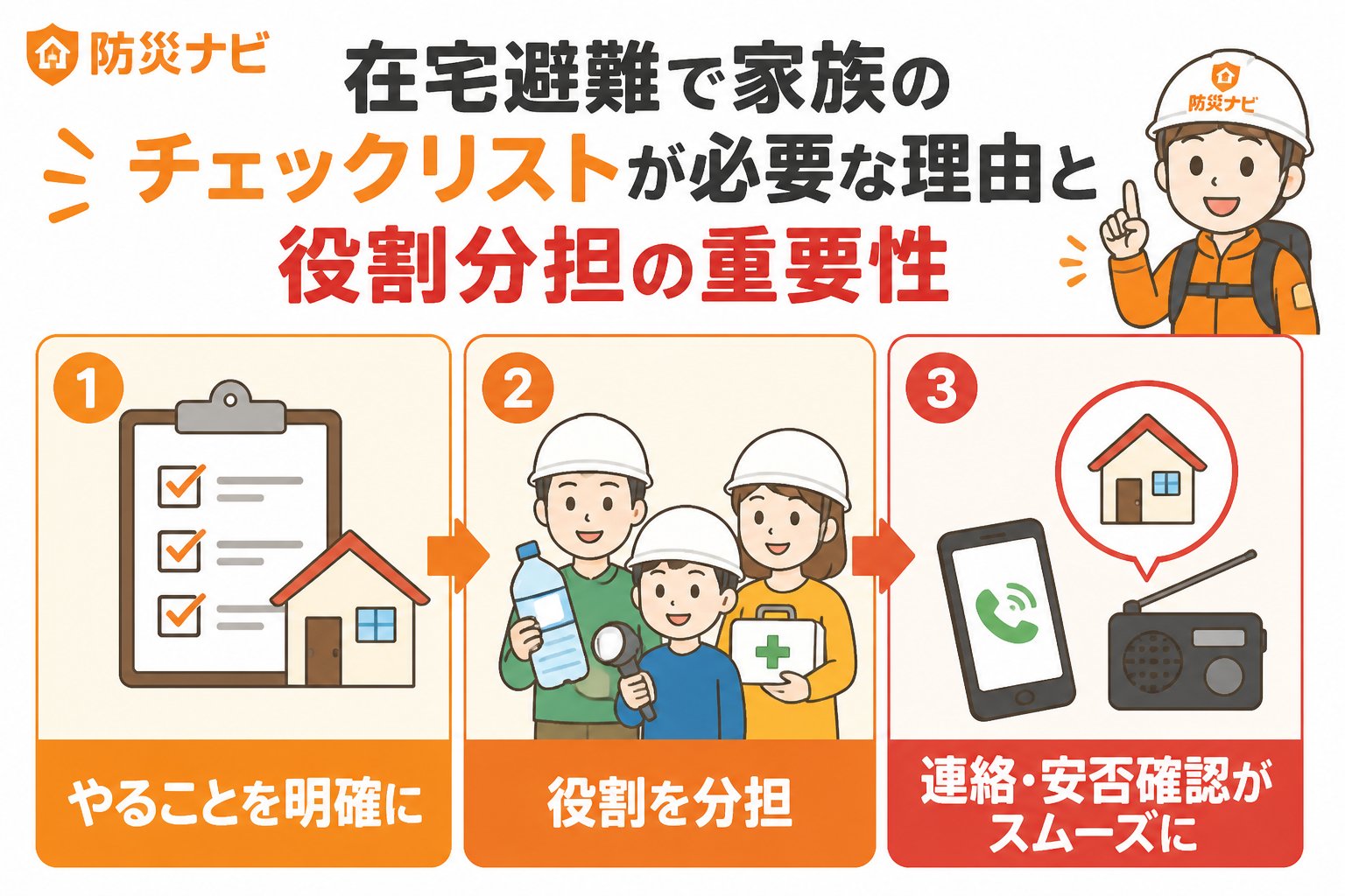 避難計画 在宅避難で家族のチェックリストが必要な理由と役割分担の重要性