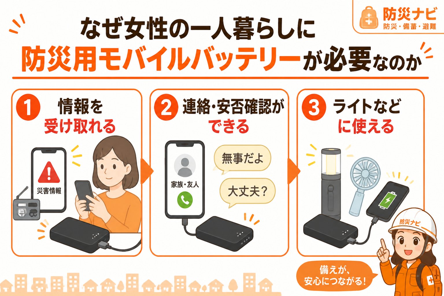 防災グッズ なぜ女性の一人暮らしに防災用モバイルバッテリーが必要なのか