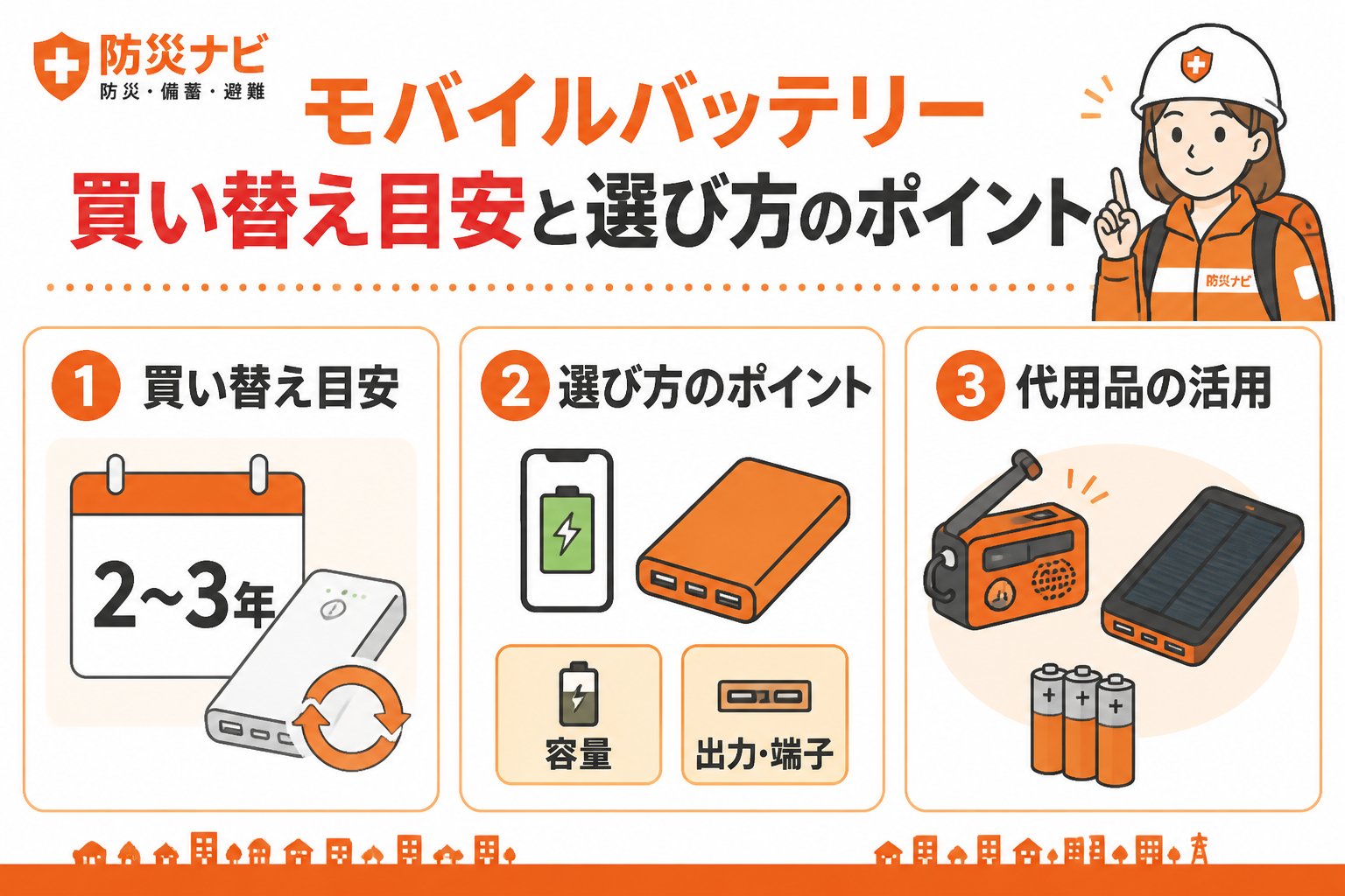防災グッズ モバイルバッテリー防災女性一人暮らしの買い替え目安と選び方のポイント
