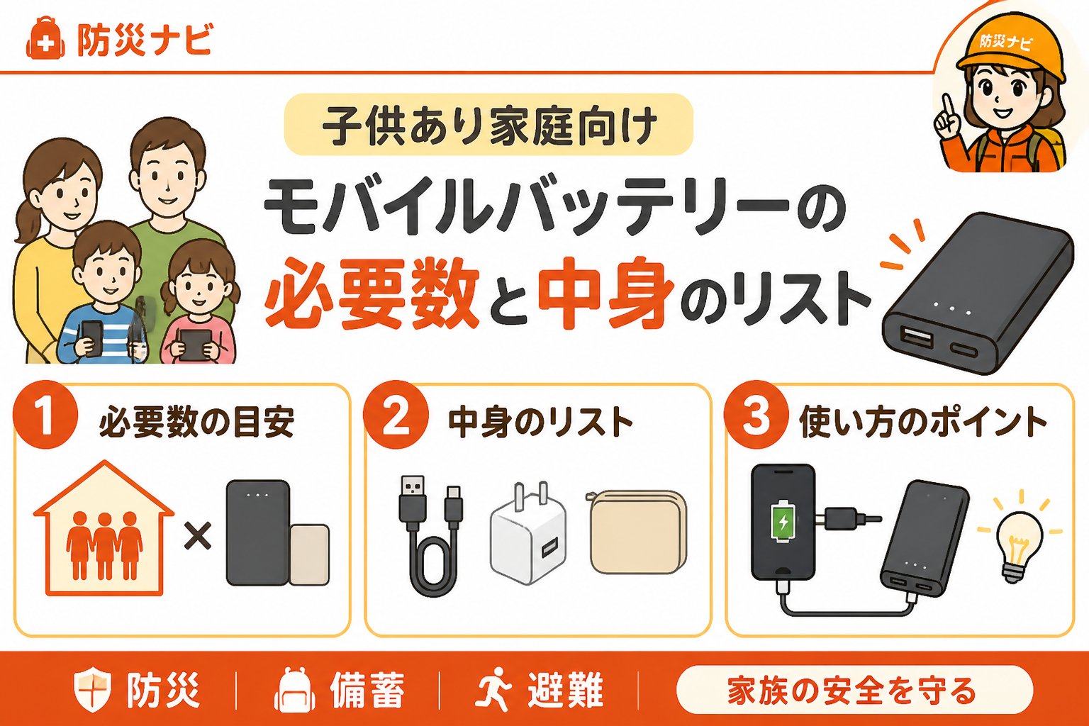 防災グッズ 子供あり家庭向けモバイルバッテリーの必要数と中身のリスト