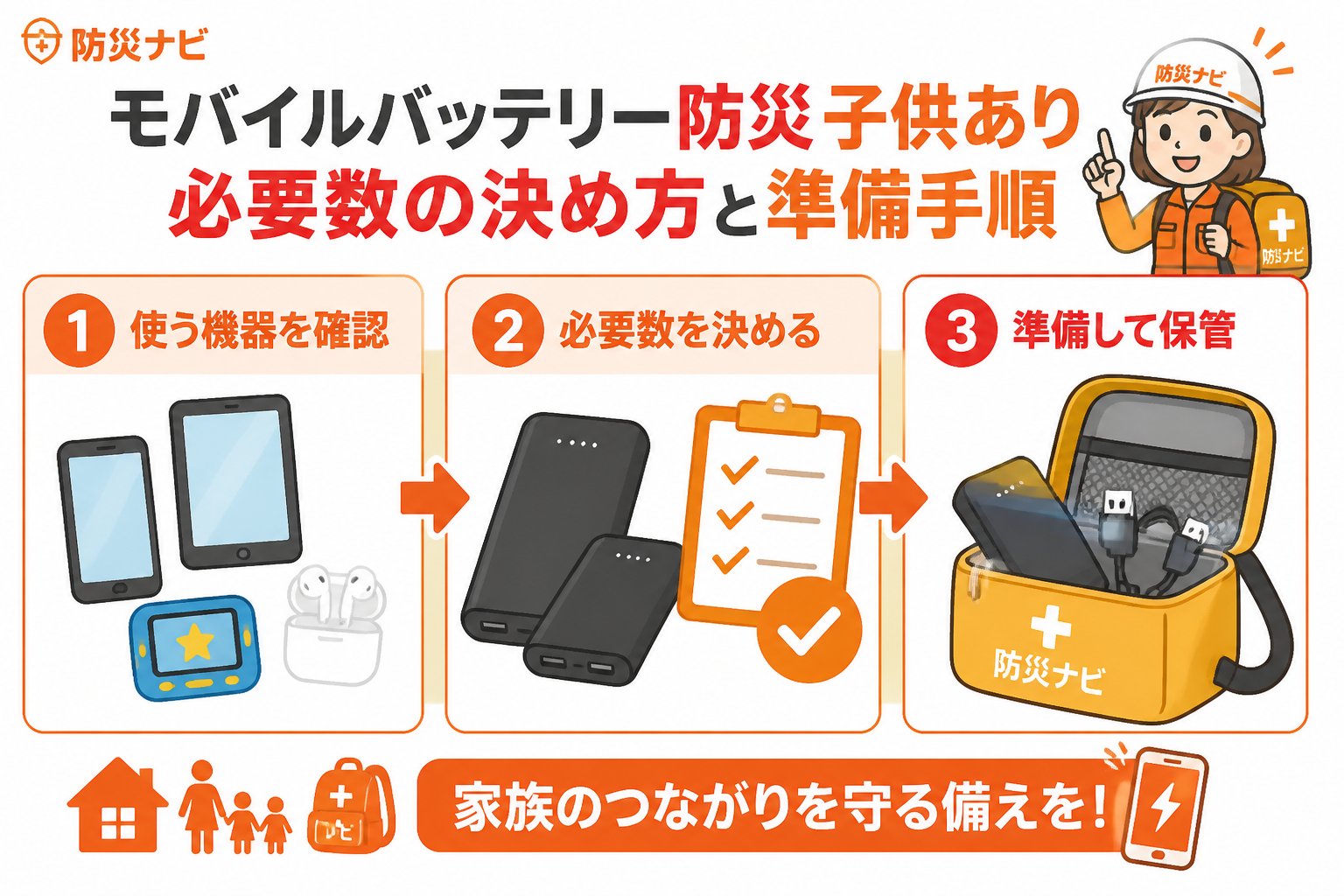 防災グッズ モバイルバッテリー防災子供あり必要数の決め方と準備手順