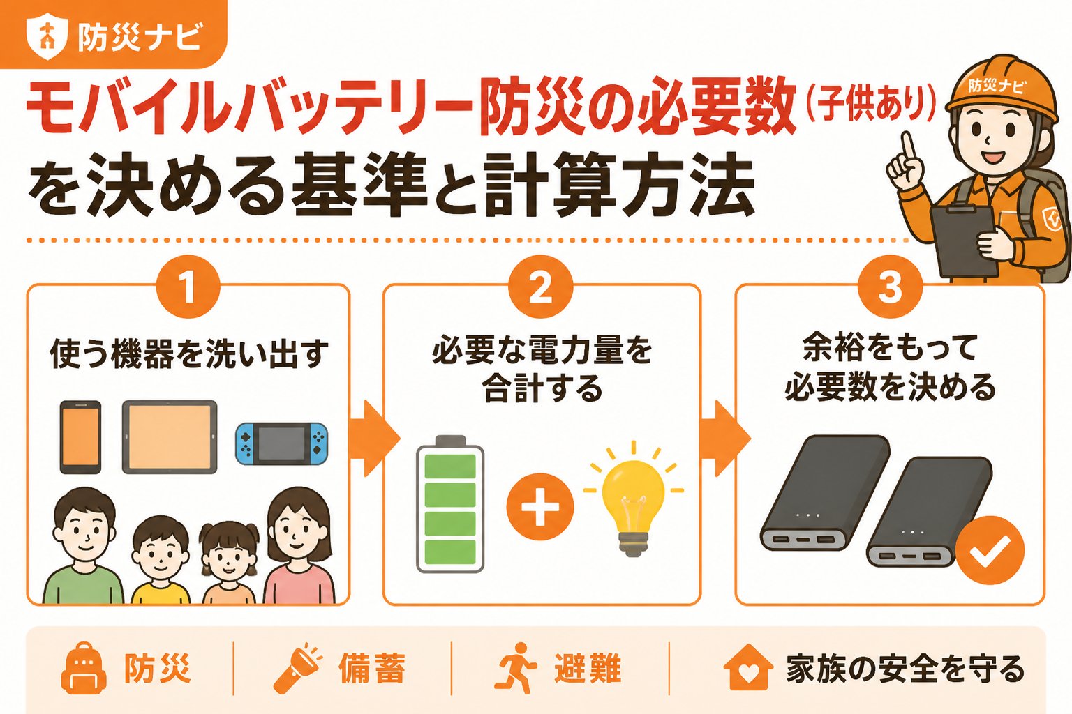 防災グッズ モバイルバッテリー防災の必要数（子供あり）を決める基準と計算方法