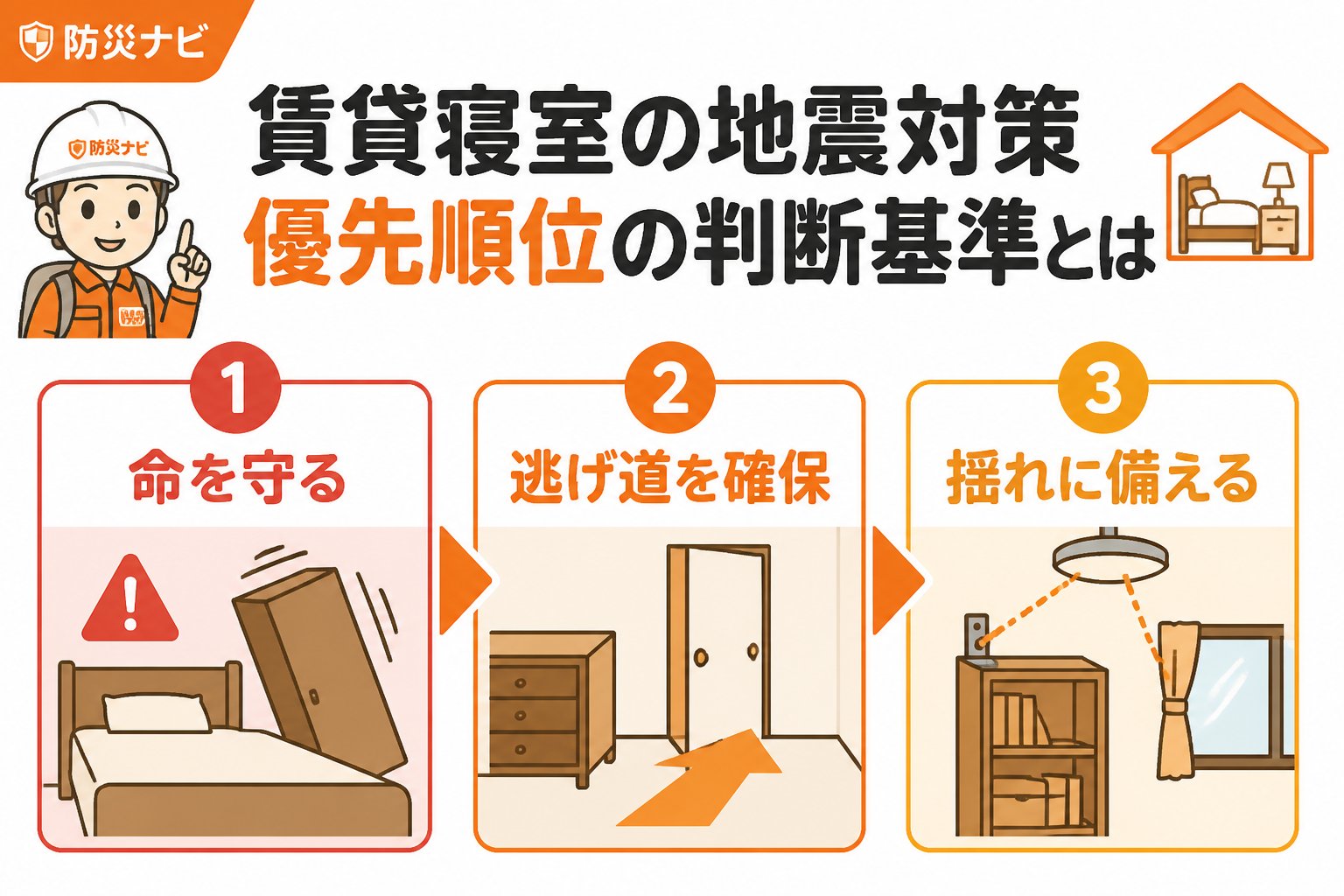 地震対策 賃貸寝室の地震対策優先順位の判断基準とは