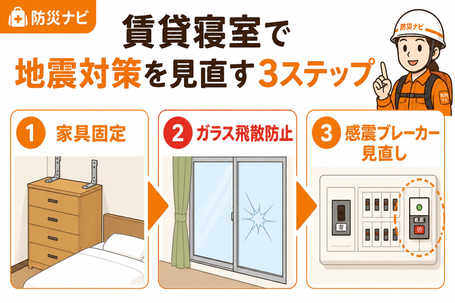 地震対策 賃貸寝室で家具固定・ガラス飛散防止・感震ブレーカー見直しの手順