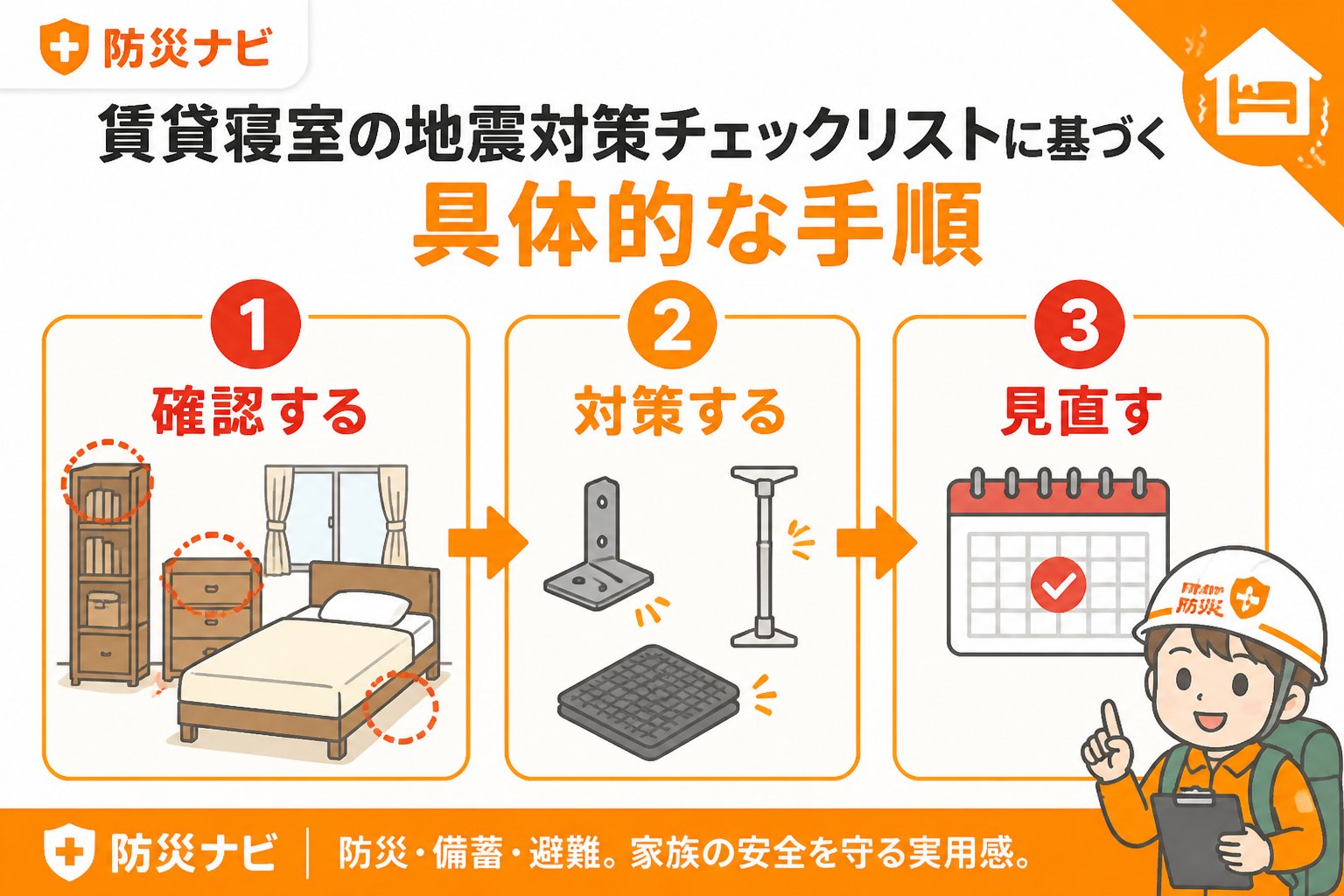 地震対策 賃貸寝室の地震対策チェックリストに基づく具体的な手順