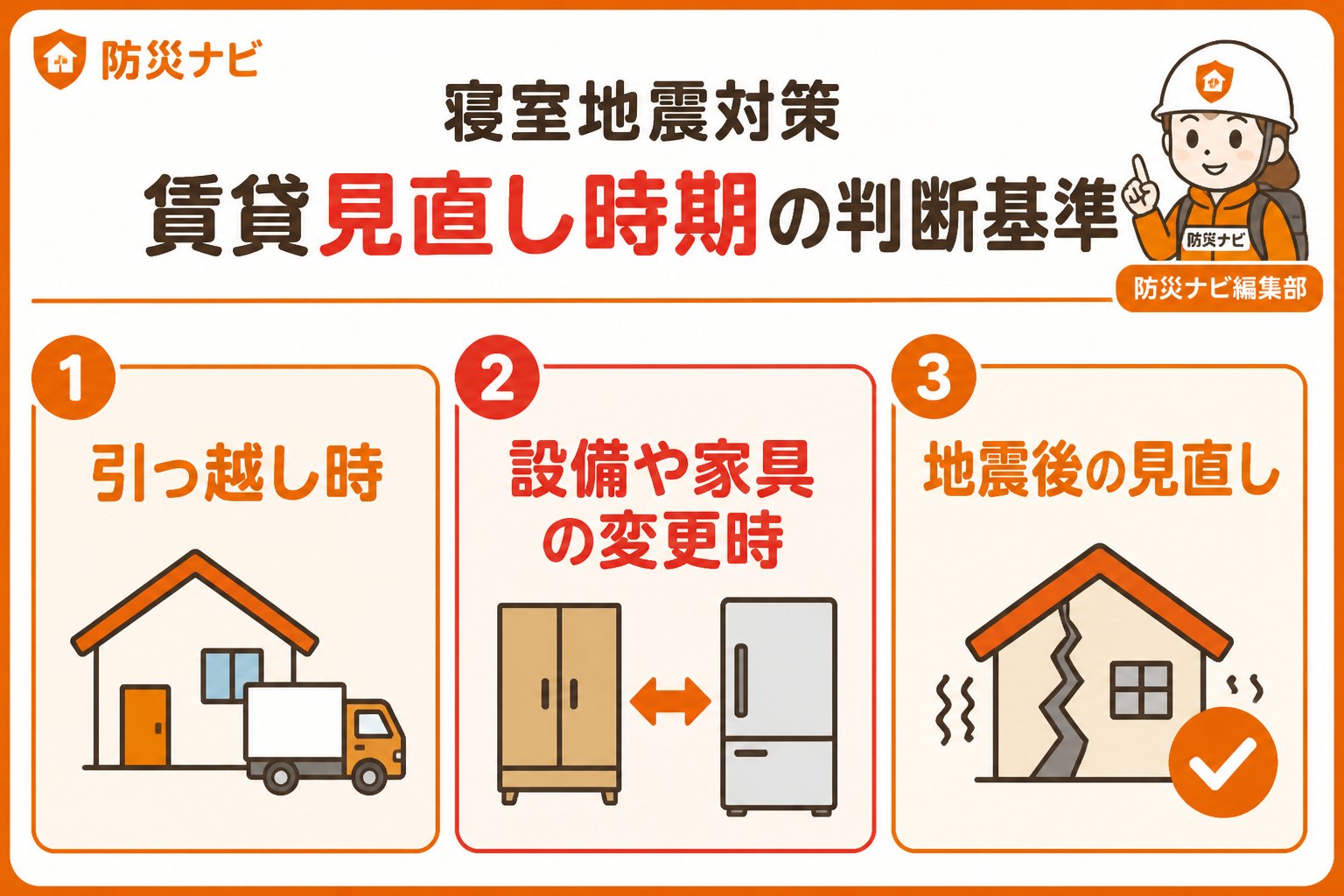 地震対策 寝室地震対策賃貸見直し時期の判断基準