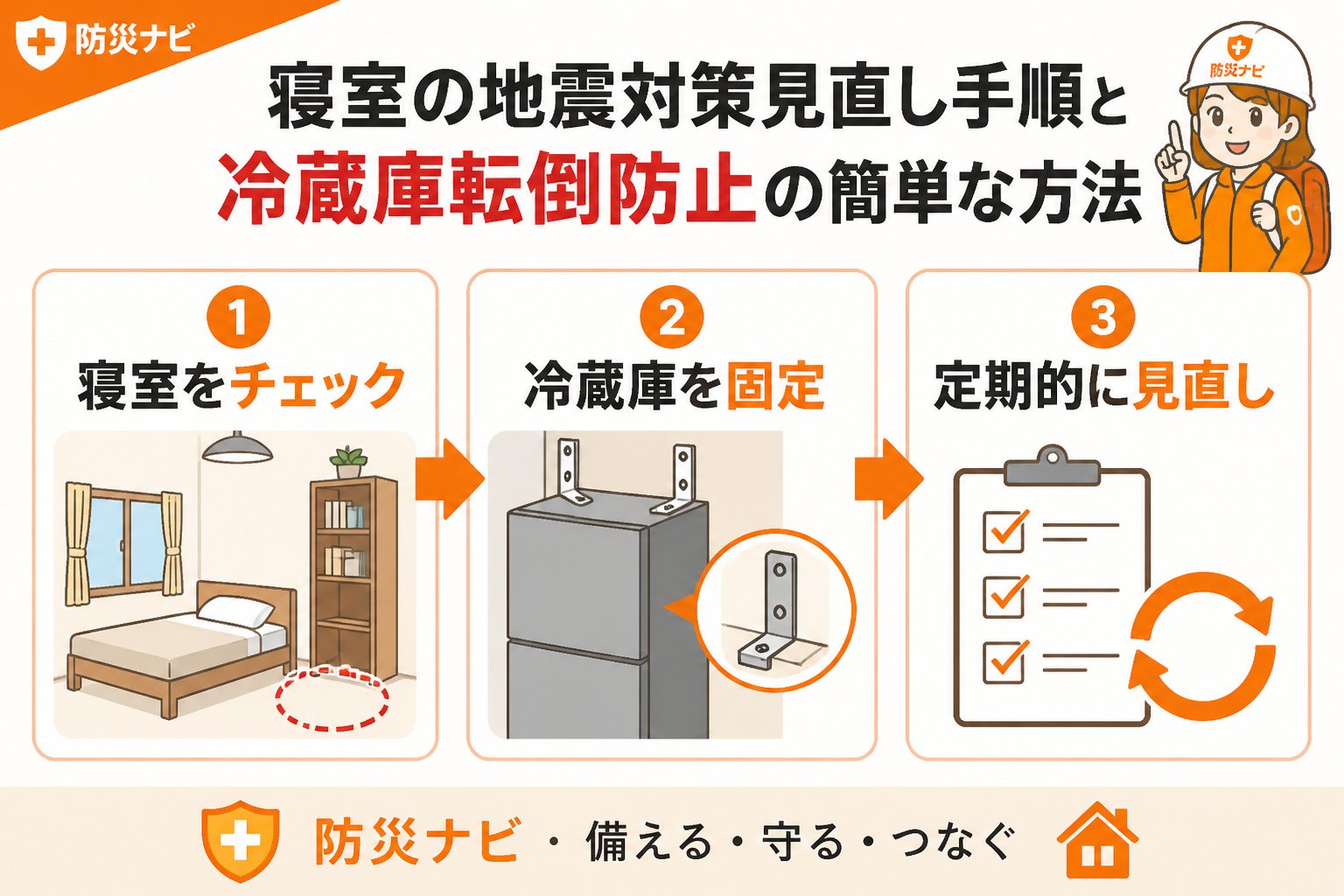 地震対策 寝室の地震対策見直し手順と冷蔵庫転倒防止の簡単な方法