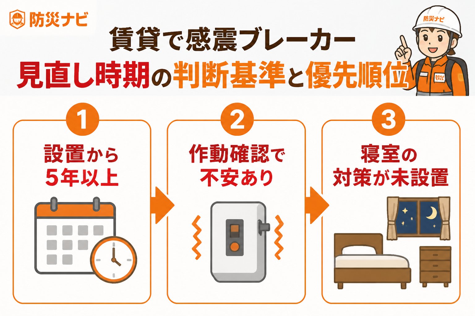 地震対策 賃貸で感震ブレーカー見直し時期の判断基準と優先順位