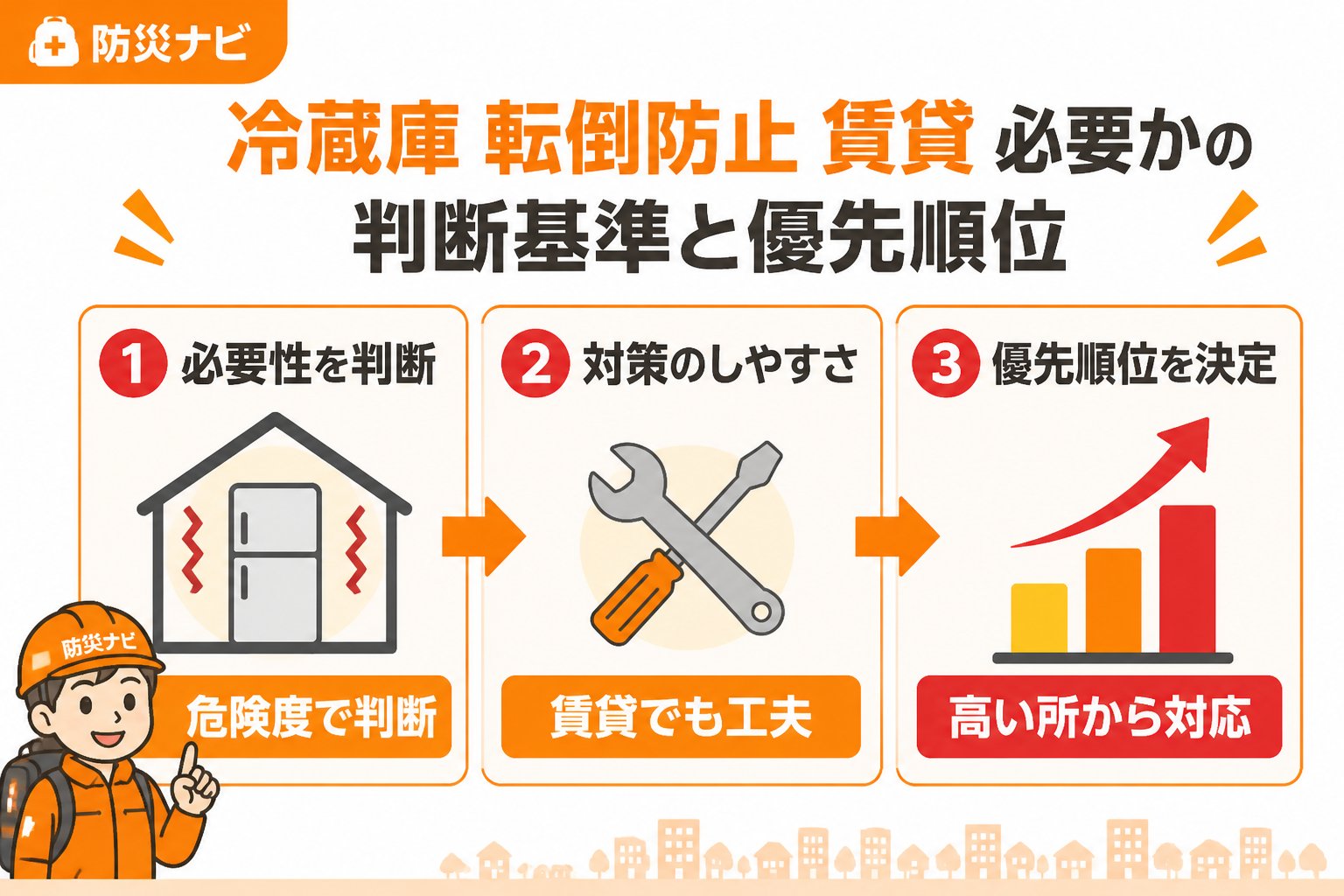 地震対策 冷蔵庫 転倒防止 賃貸 必要かの判断基準と優先順位