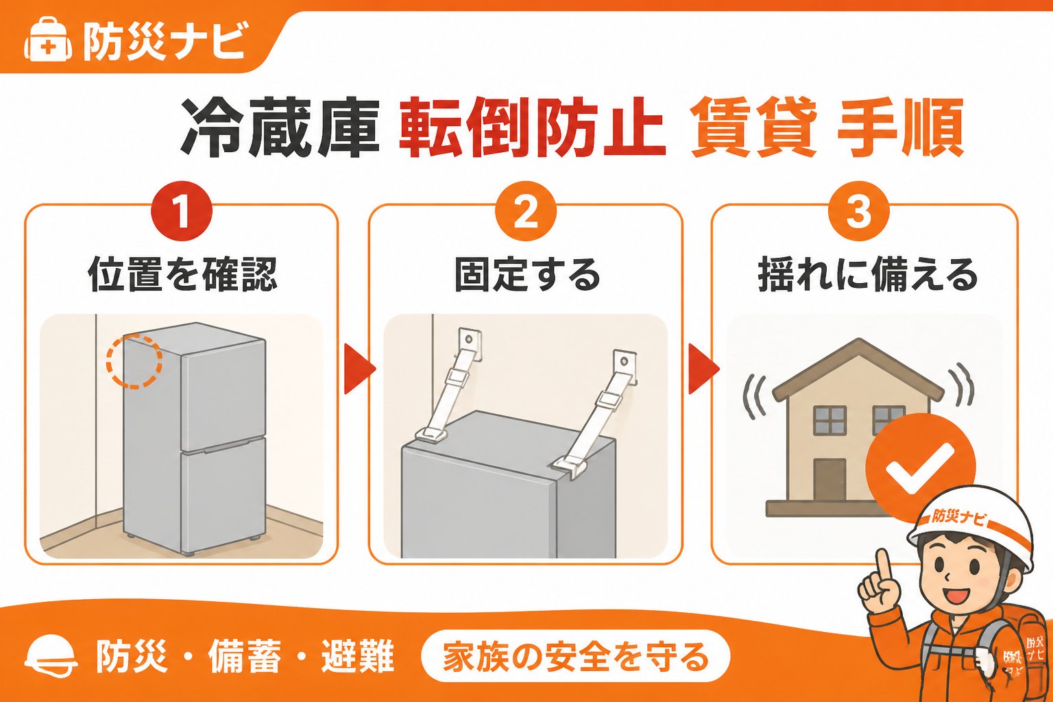 地震対策 冷蔵庫 転倒防止 賃貸 手順を進める手順