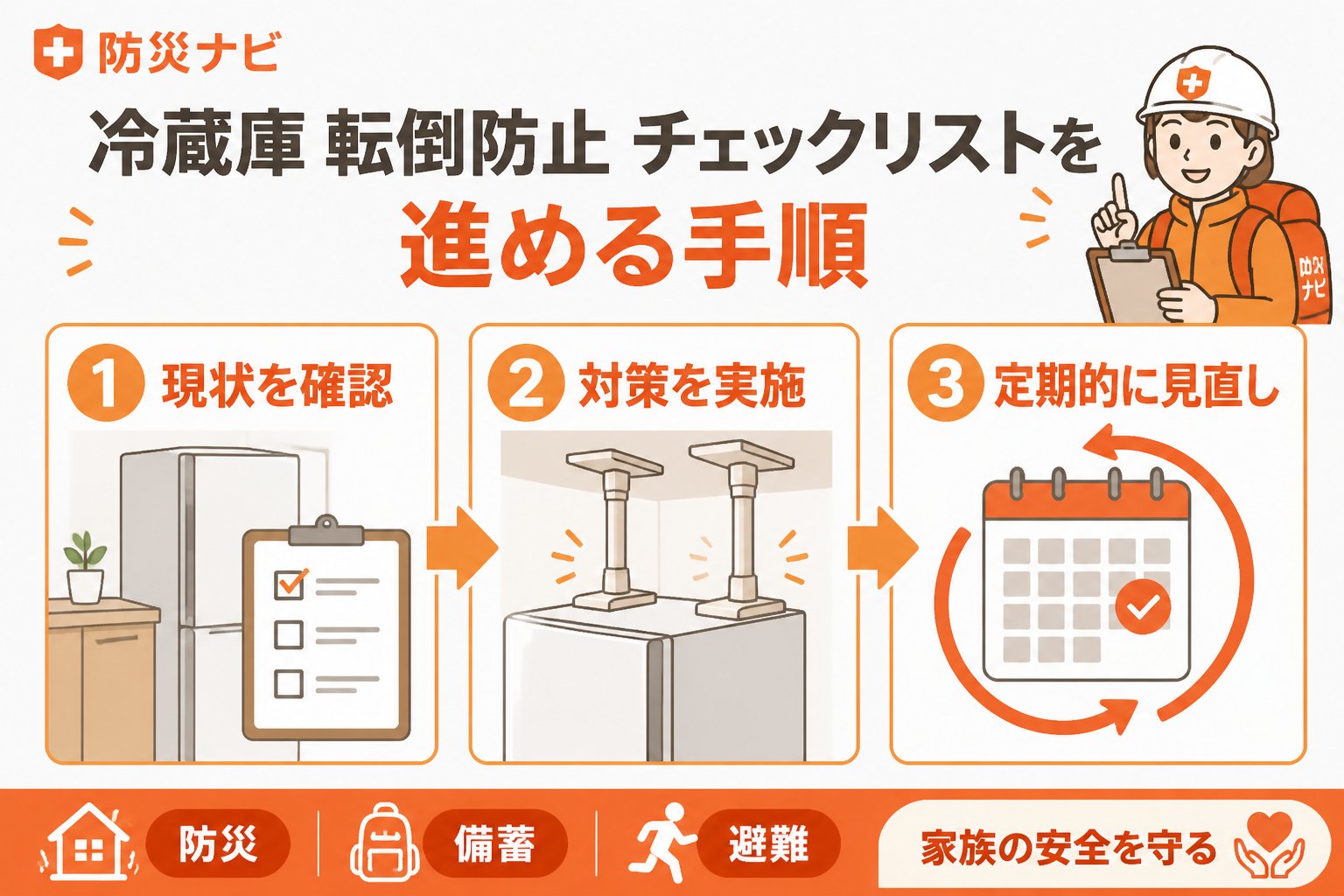 地震対策 冷蔵庫 転倒防止 賃貸 チェックリストを進める手順