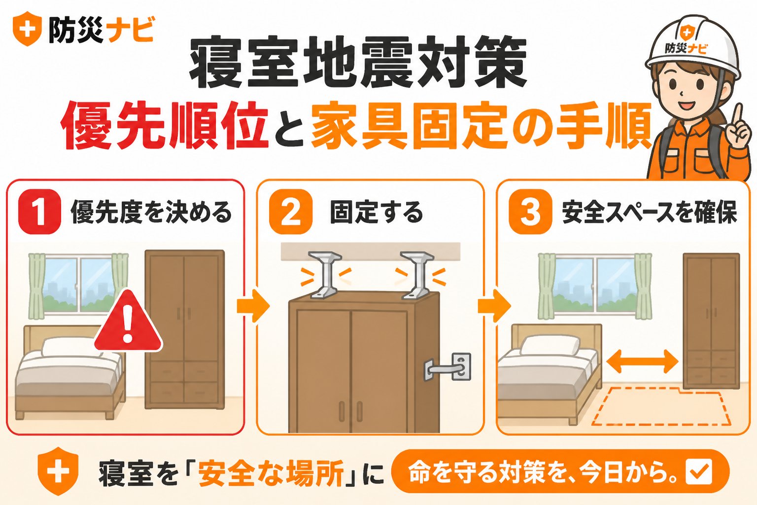 地震対策 寝室地震対策マンション優先順位と家具固定の手順