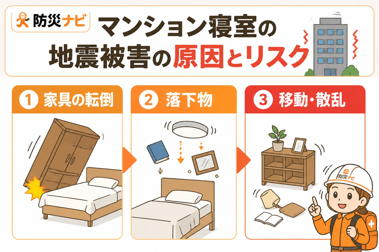 地震対策 マンション寝室の地震被害の原因とリスク