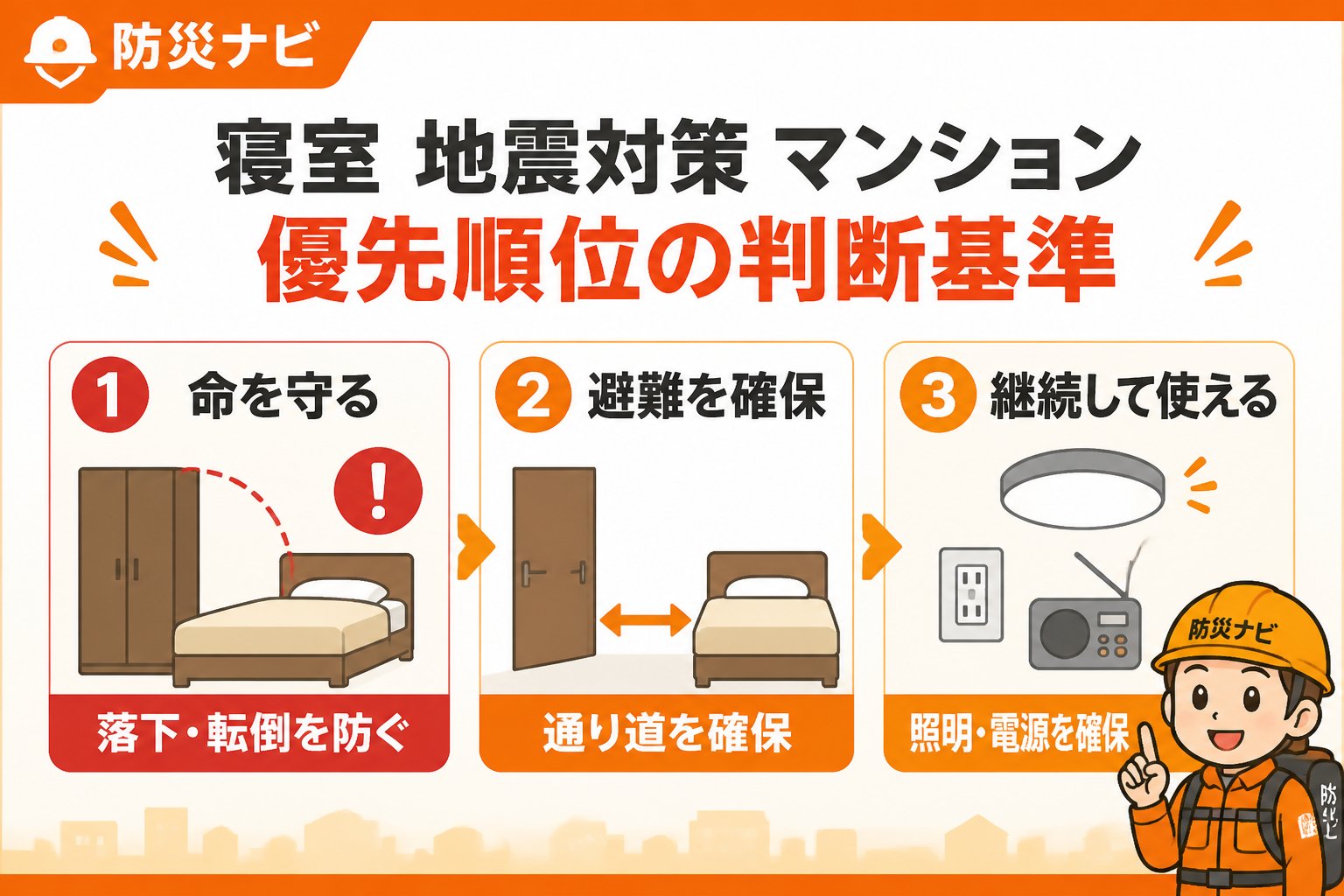 地震対策 寝室 地震対策 マンション 優先順位の判断基準