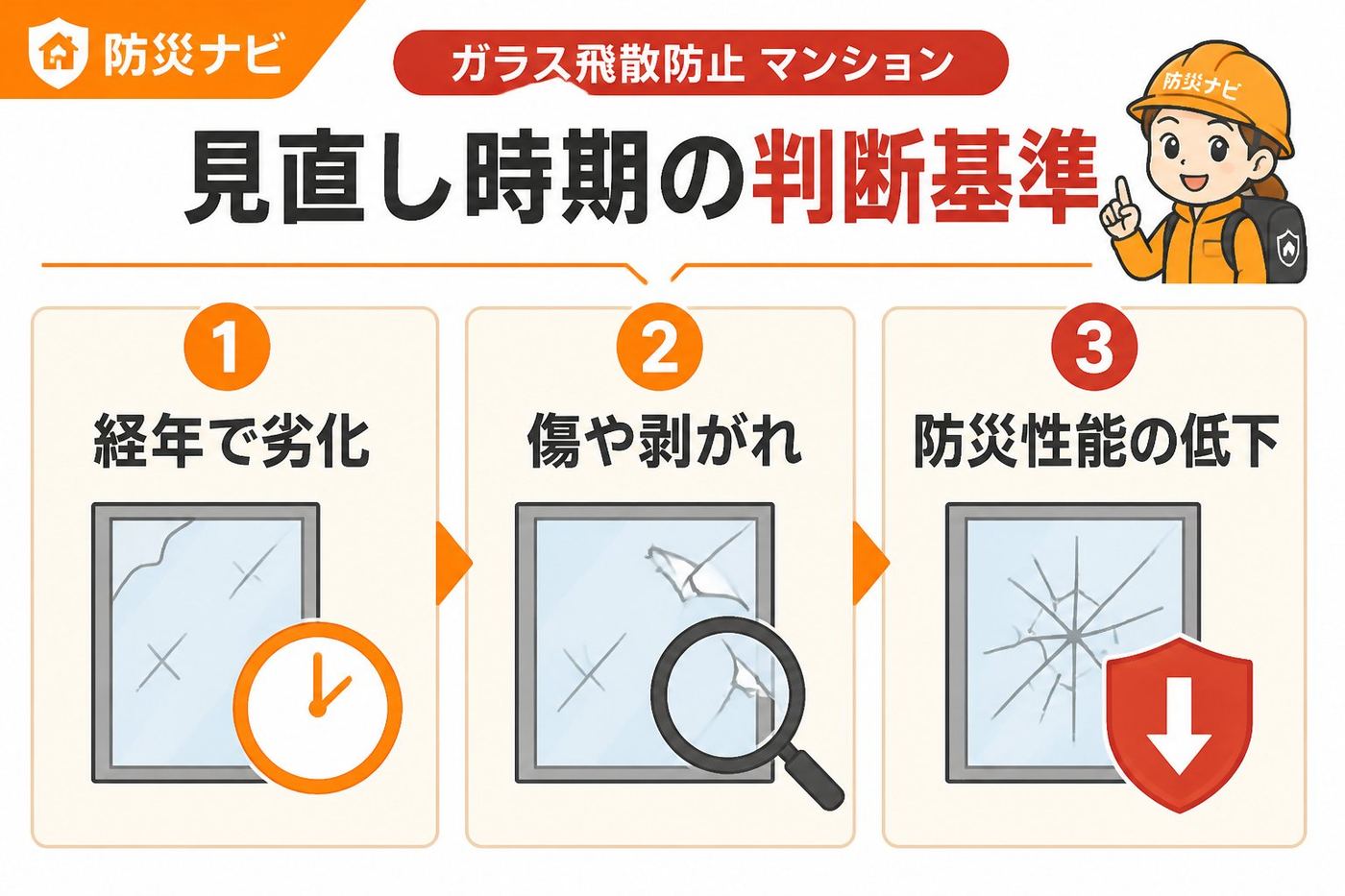 地震対策 ガラス飛散防止 マンション 見直し 時期の判断基準